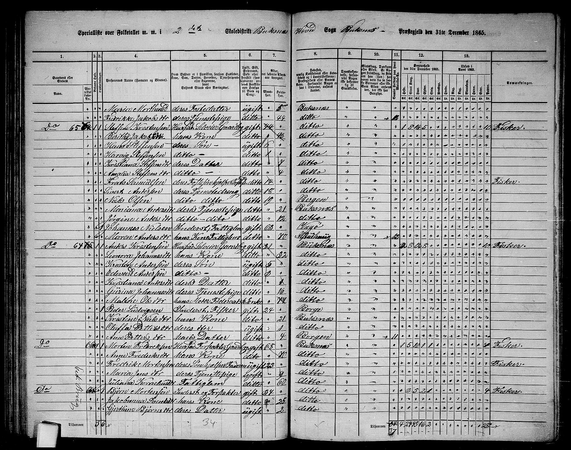 RA, 1865 census for Buksnes, 1865, p. 48