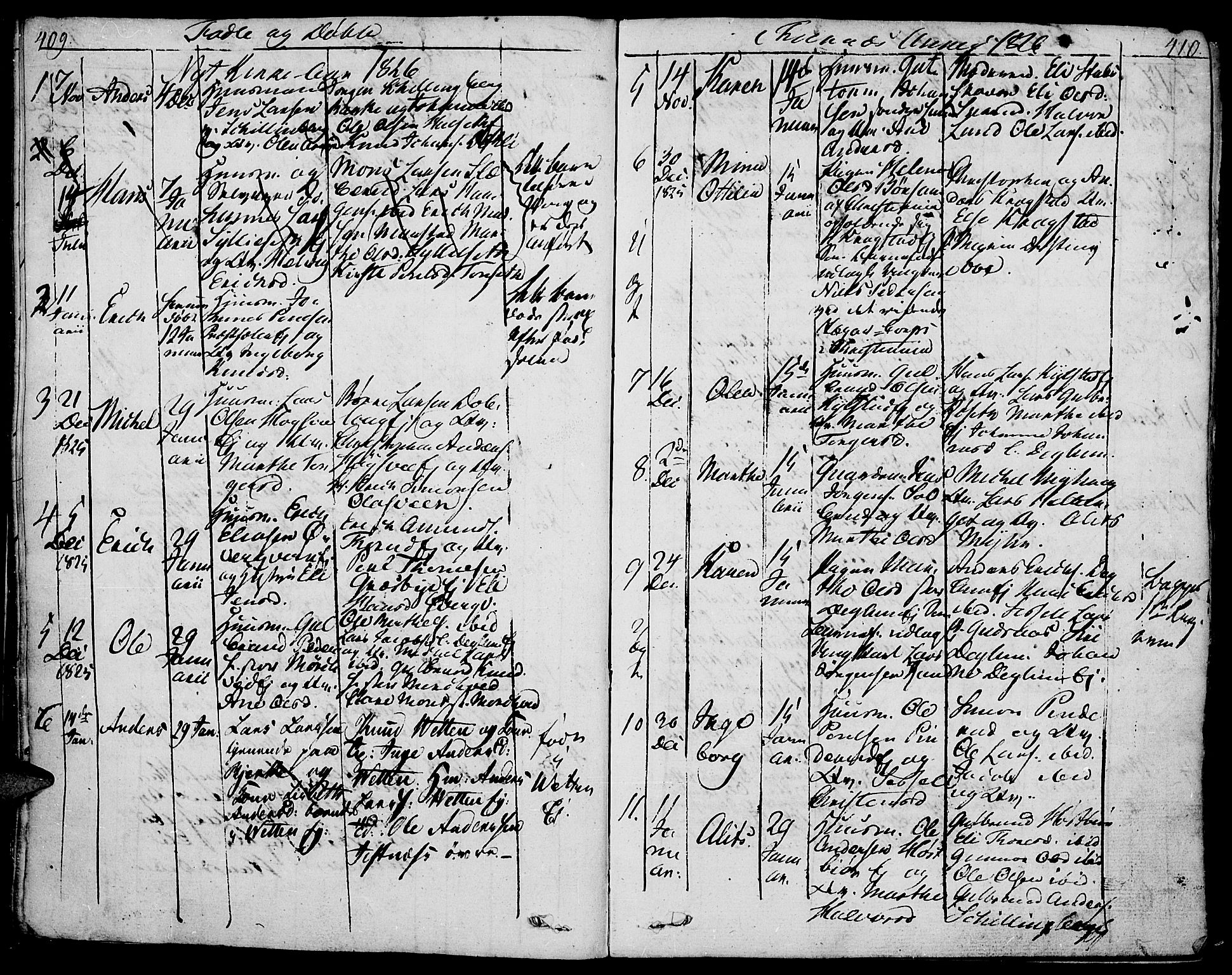 Vang prestekontor, Hedmark, SAH/PREST-008/H/Ha/Haa/L0006: Parish register (official) no. 6 /2, 1810-1827, p. 409-410