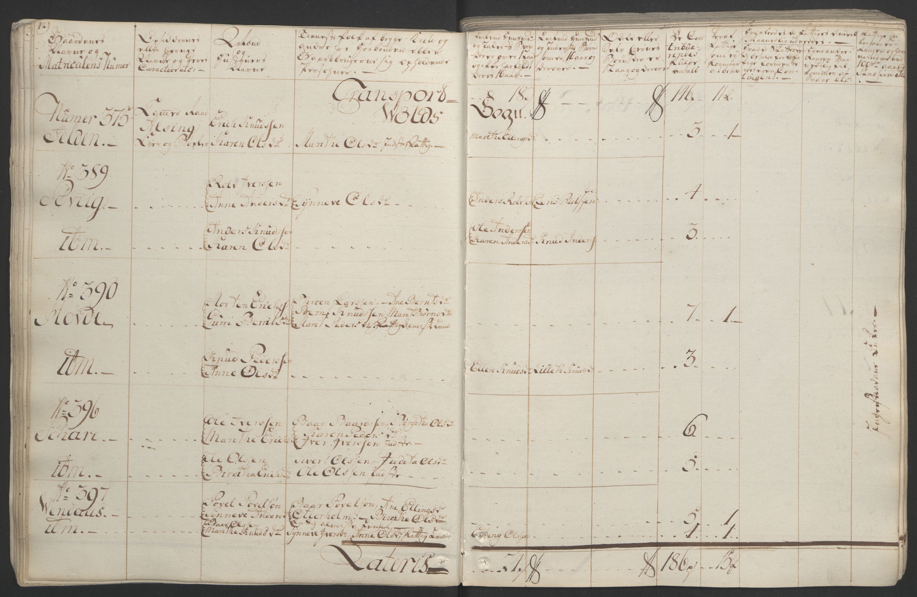 Rentekammeret inntil 1814, Realistisk ordnet avdeling, AV/RA-EA-4070/Ol/L0020/0001: [Gg 10]: Ekstraskatten, 23.09.1762. Romsdal, Strinda, Selbu, Inderøy. / Romsdal, 1764, p. 47