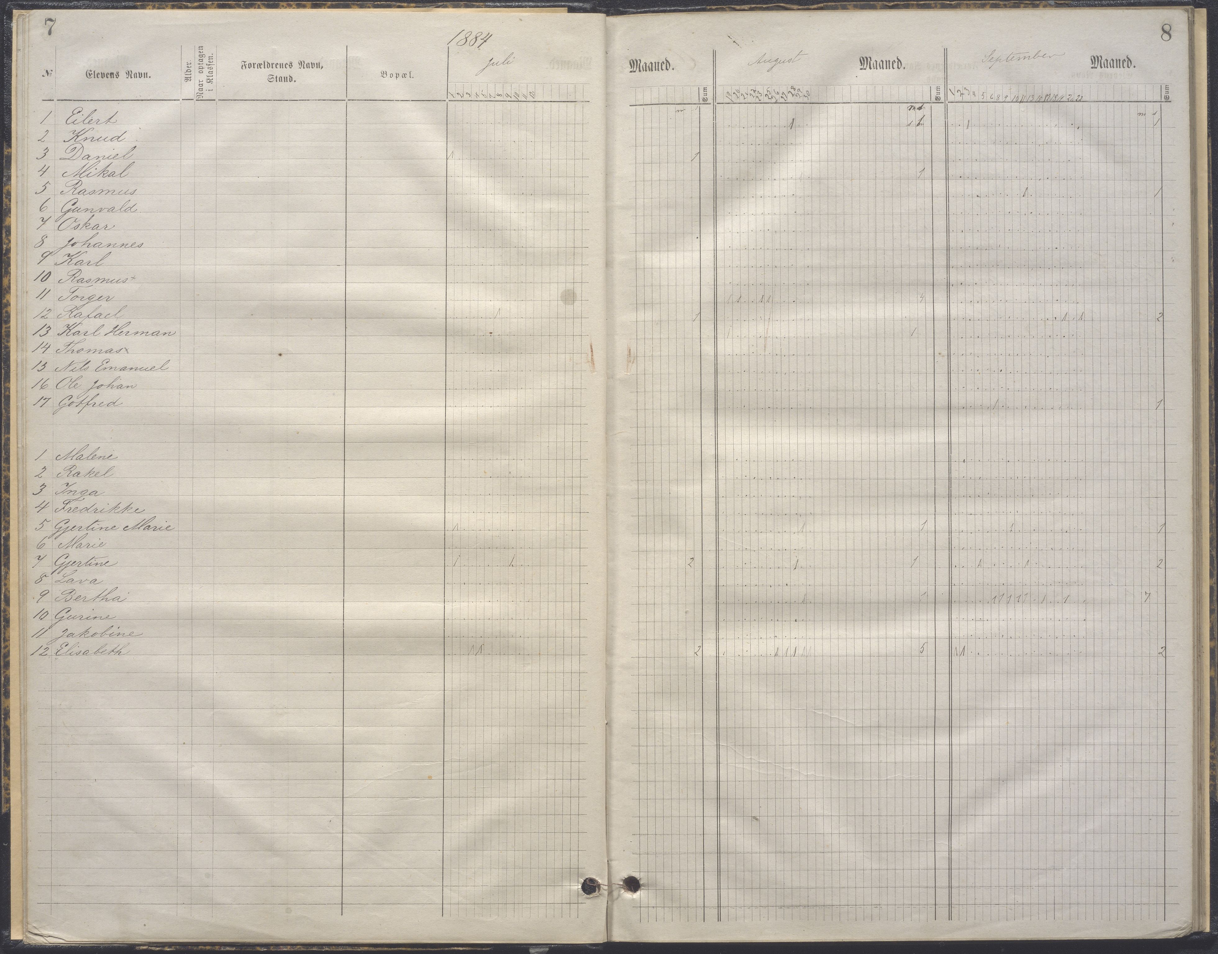 A-0504. Stavanger kommune. Petri skole, BYST/A-0504/G/Ga/L0004: Klassedagbok, 1883-1890