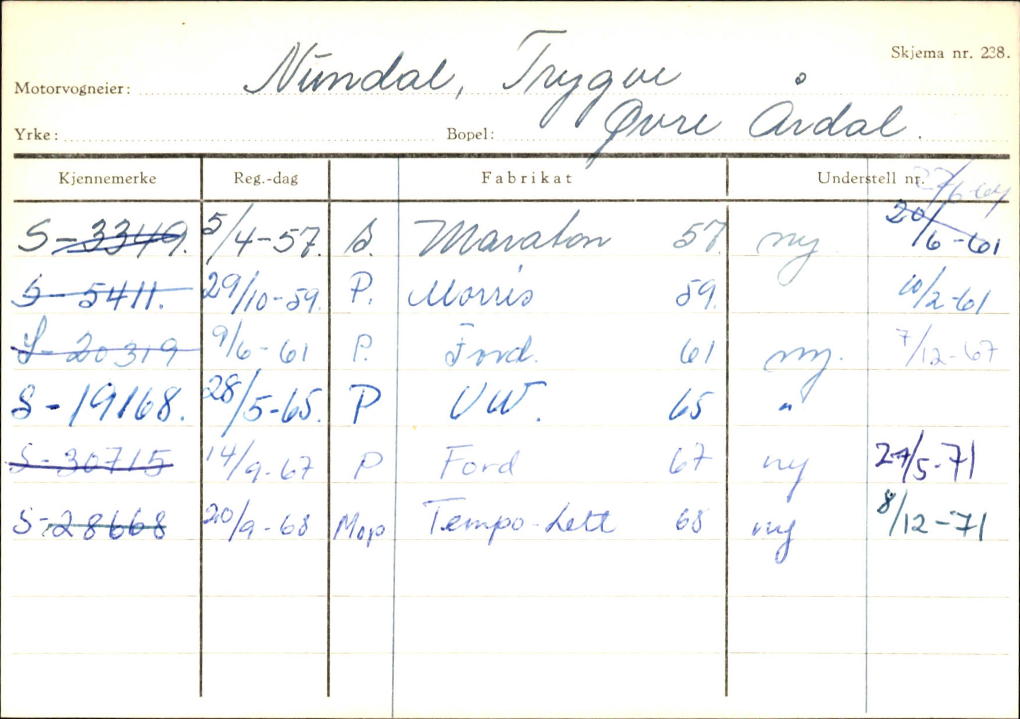 Statens vegvesen, Sogn og Fjordane vegkontor, AV/SAB-A-5301/4/F/L0145: Registerkort Vågsøy S-Å. Årdal I-P, 1945-1975, p. 2171