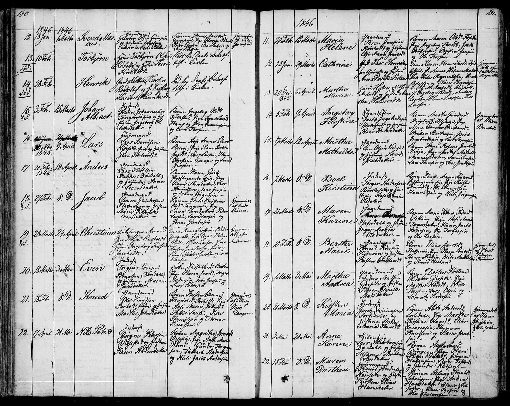 Bamble kirkebøker, AV/SAKO-A-253/F/Fa/L0004: Parish register (official) no. I 4, 1834-1853, p. 130-131