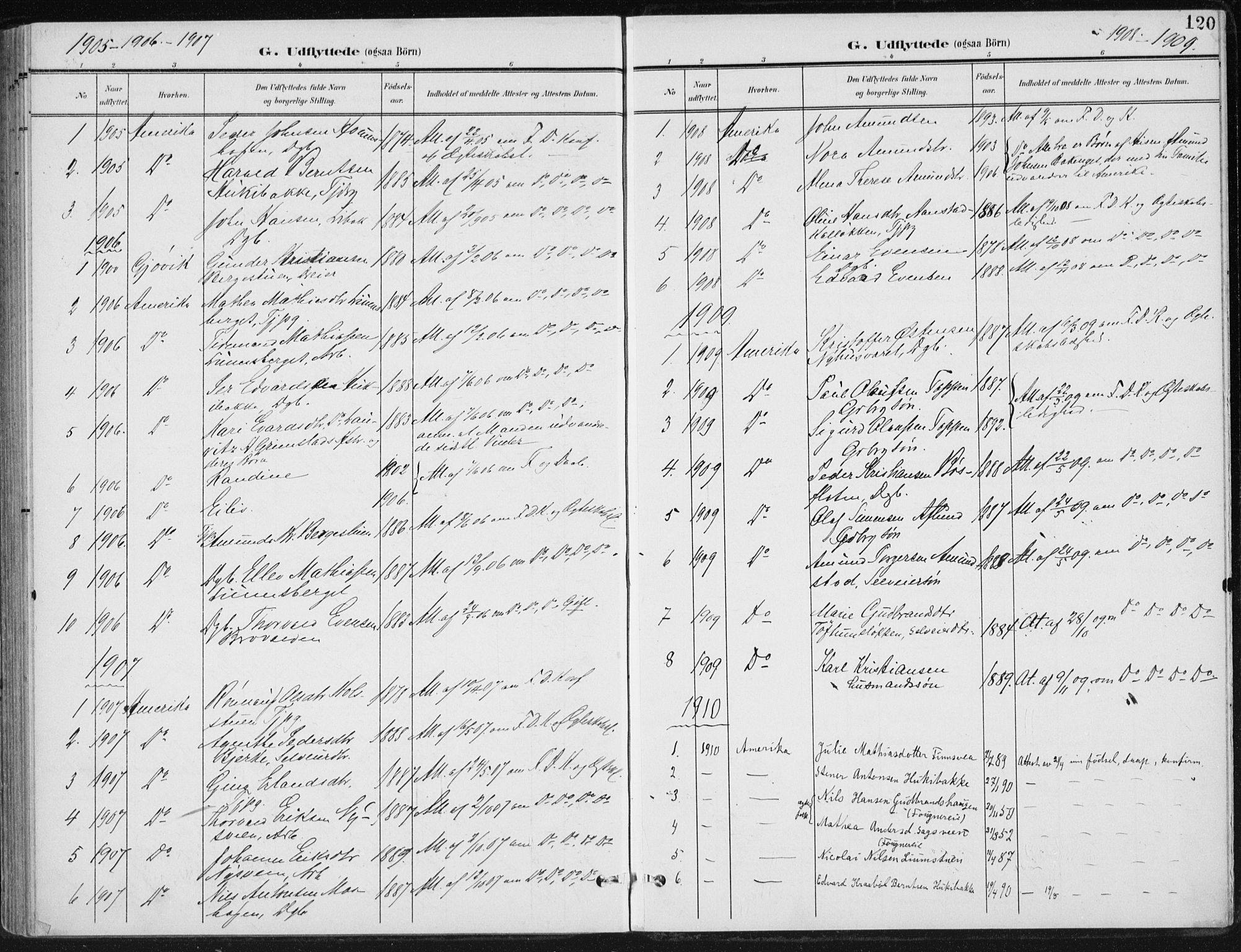 Østre Gausdal prestekontor, AV/SAH-PREST-092/H/Ha/Haa/L0005: Parish register (official) no. 5, 1902-1920, p. 120