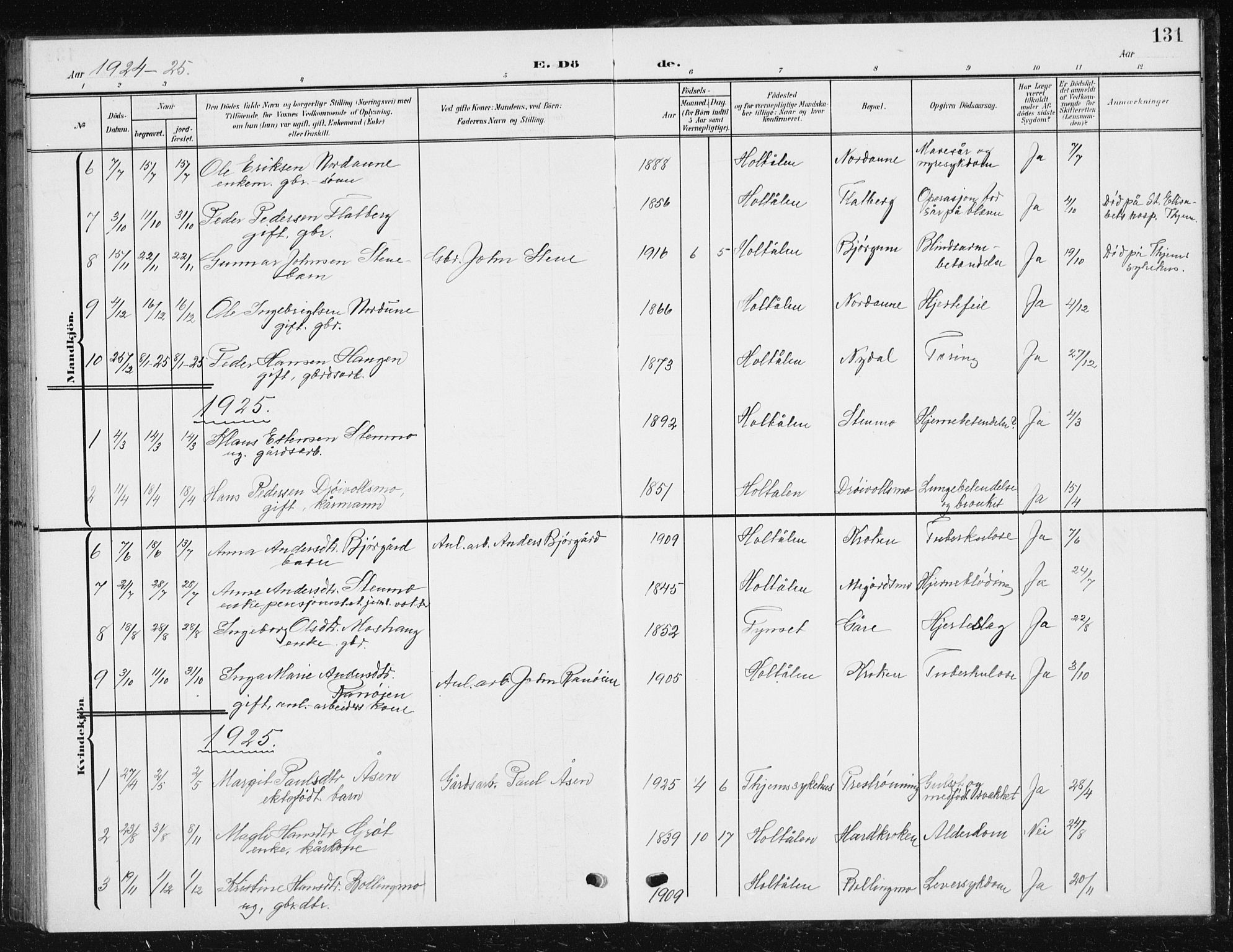 Ministerialprotokoller, klokkerbøker og fødselsregistre - Sør-Trøndelag, SAT/A-1456/685/L0979: Parish register (copy) no. 685C04, 1908-1933, p. 131