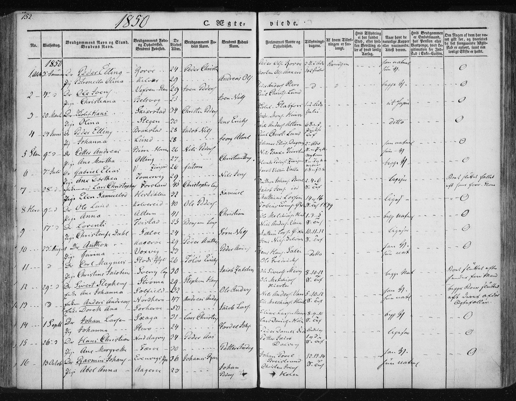 Ministerialprotokoller, klokkerbøker og fødselsregistre - Nordland, AV/SAT-A-1459/830/L0447: Parish register (official) no. 830A11, 1831-1854, p. 152