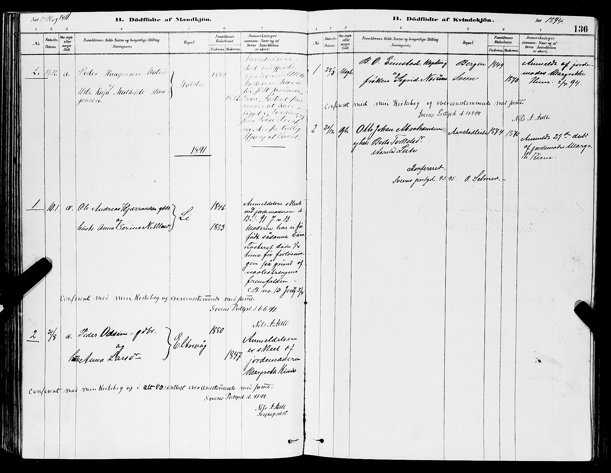 Sveio Sokneprestembete, SAB/A-78501/H/Hab: Parish register (copy) no. A 3, 1878-1896, p. 136
