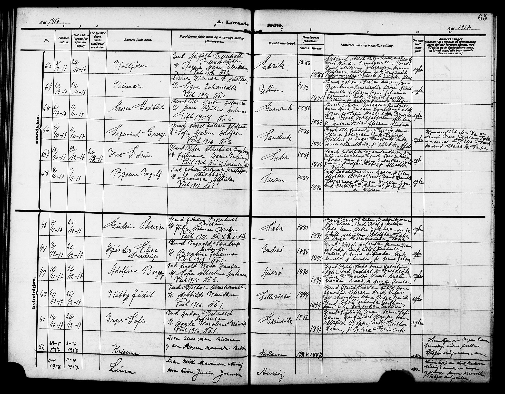 Ministerialprotokoller, klokkerbøker og fødselsregistre - Sør-Trøndelag, SAT/A-1456/640/L0588: Parish register (copy) no. 640C05, 1909-1922, p. 65