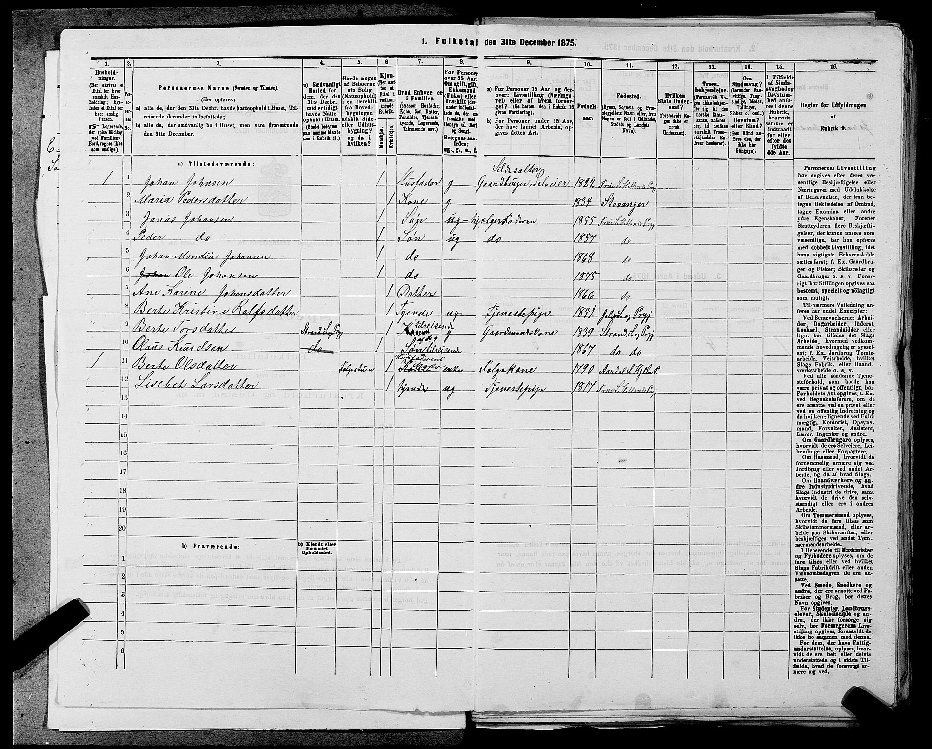 SAST, 1875 census for 1126P Hetland, 1875, p. 1055