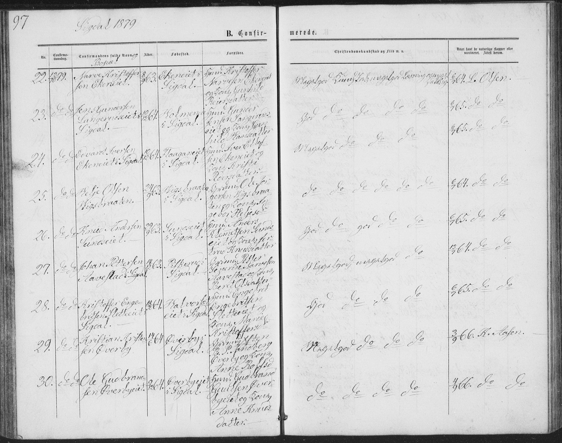 Sigdal kirkebøker, AV/SAKO-A-245/G/Ga/L0004: Parish register (copy) no. I 4, 1879-1885, p. 97