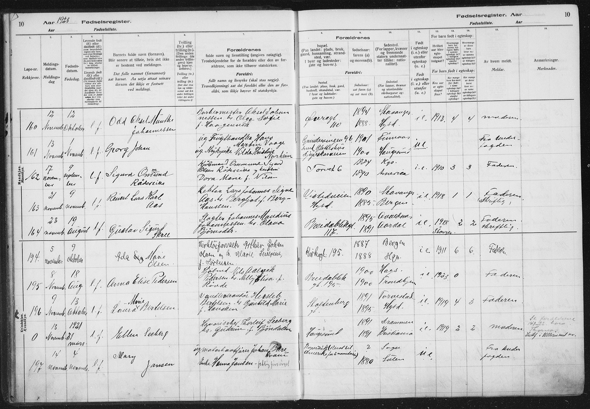 Haugesund sokneprestkontor, AV/SAST-A -101863/I/Id/L0005: Birth register no. 3, 1923-1929, p. 10