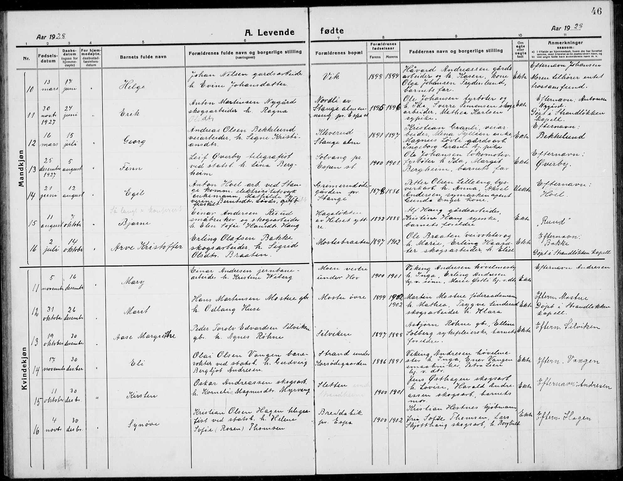 Stange prestekontor, AV/SAH-PREST-002/L/L0017: Parish register (copy) no. 17, 1918-1936, p. 46