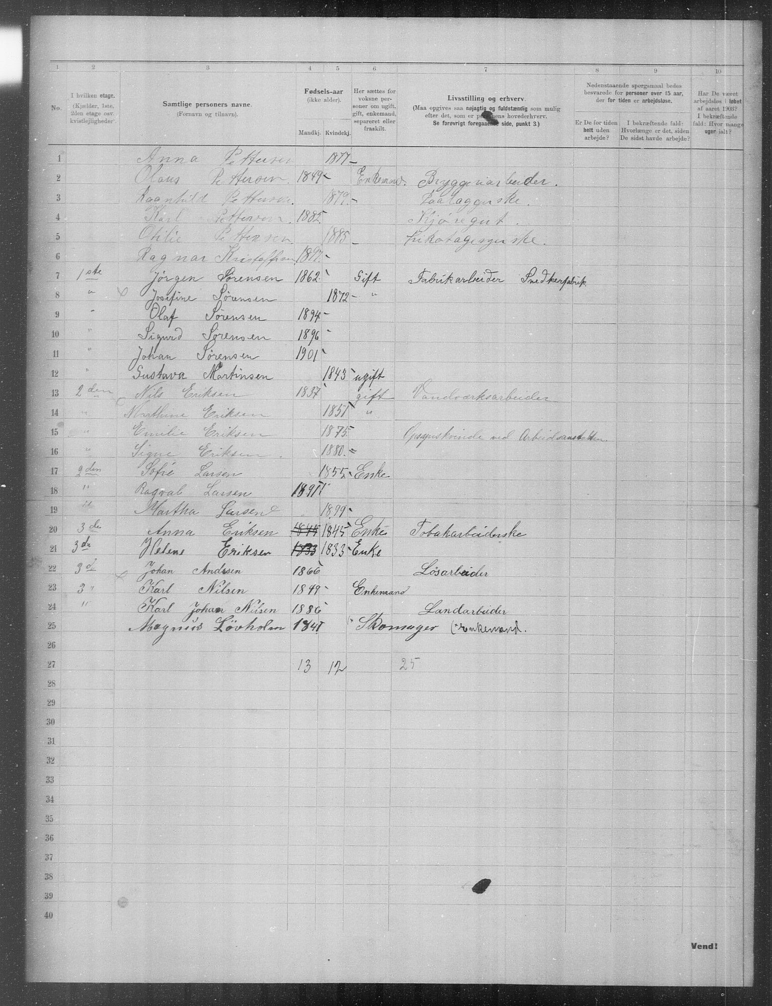 OBA, Municipal Census 1903 for Kristiania, 1903, p. 20897