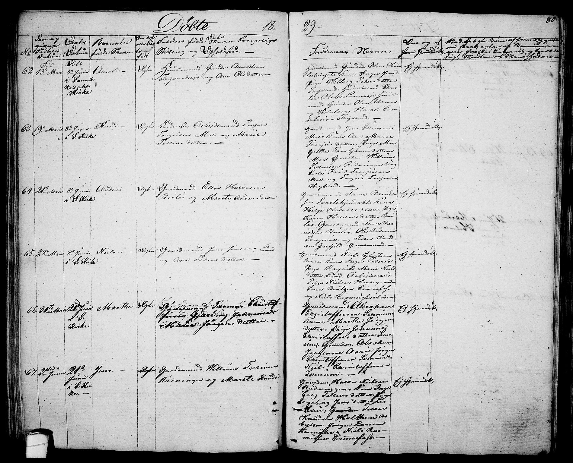 Sannidal kirkebøker, SAKO/A-296/F/Fa/L0005: Parish register (official) no. 5, 1823-1830, p. 80