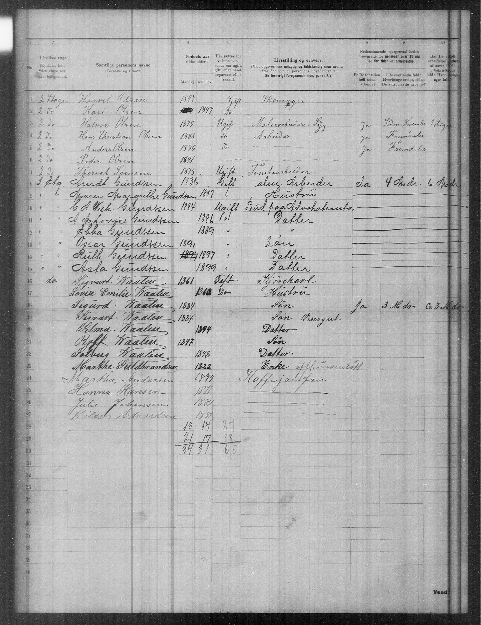 OBA, Municipal Census 1902 for Kristiania, 1902, p. 18611