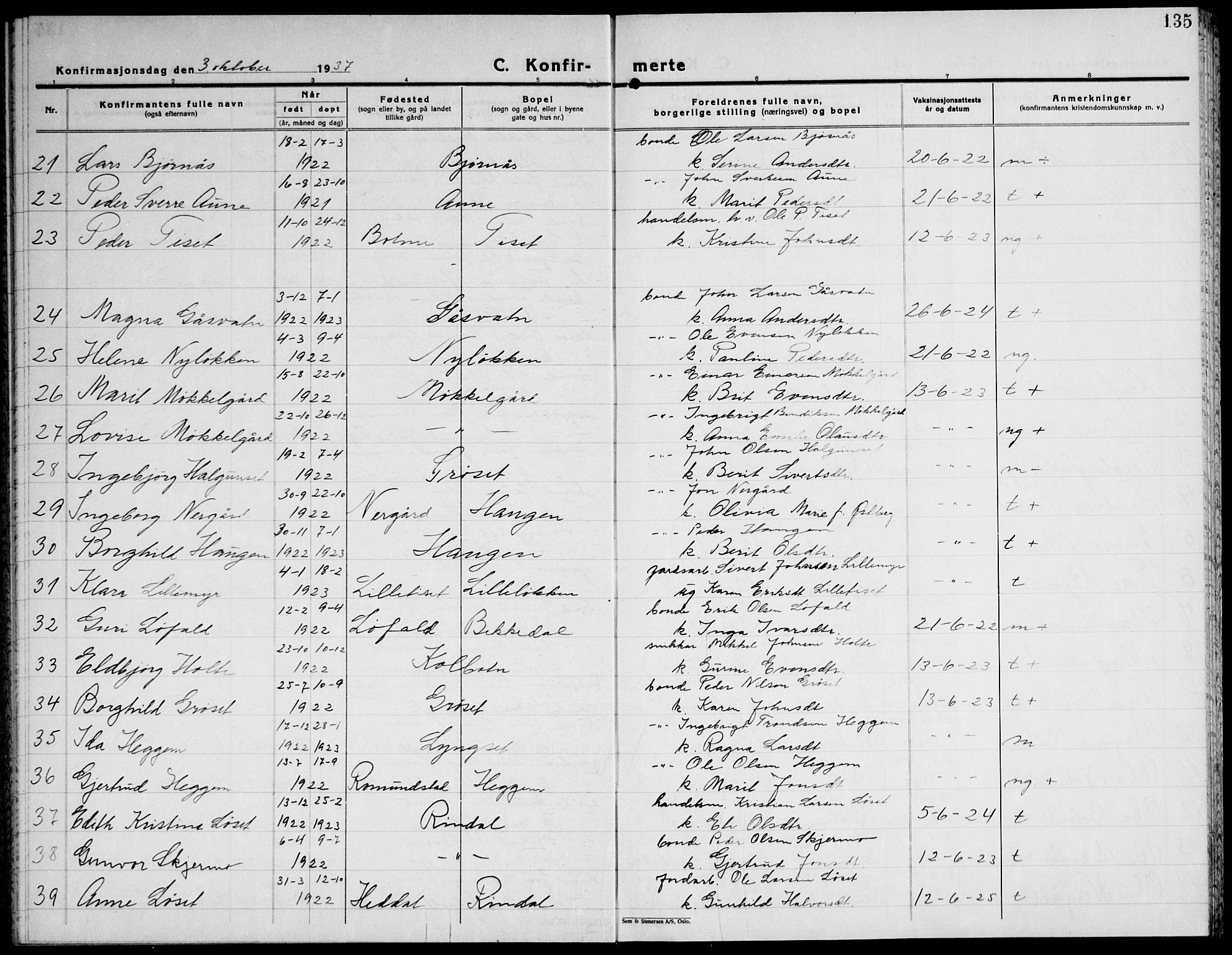 Ministerialprotokoller, klokkerbøker og fødselsregistre - Møre og Romsdal, SAT/A-1454/598/L1080: Parish register (copy) no. 598C05, 1927-1944, p. 135