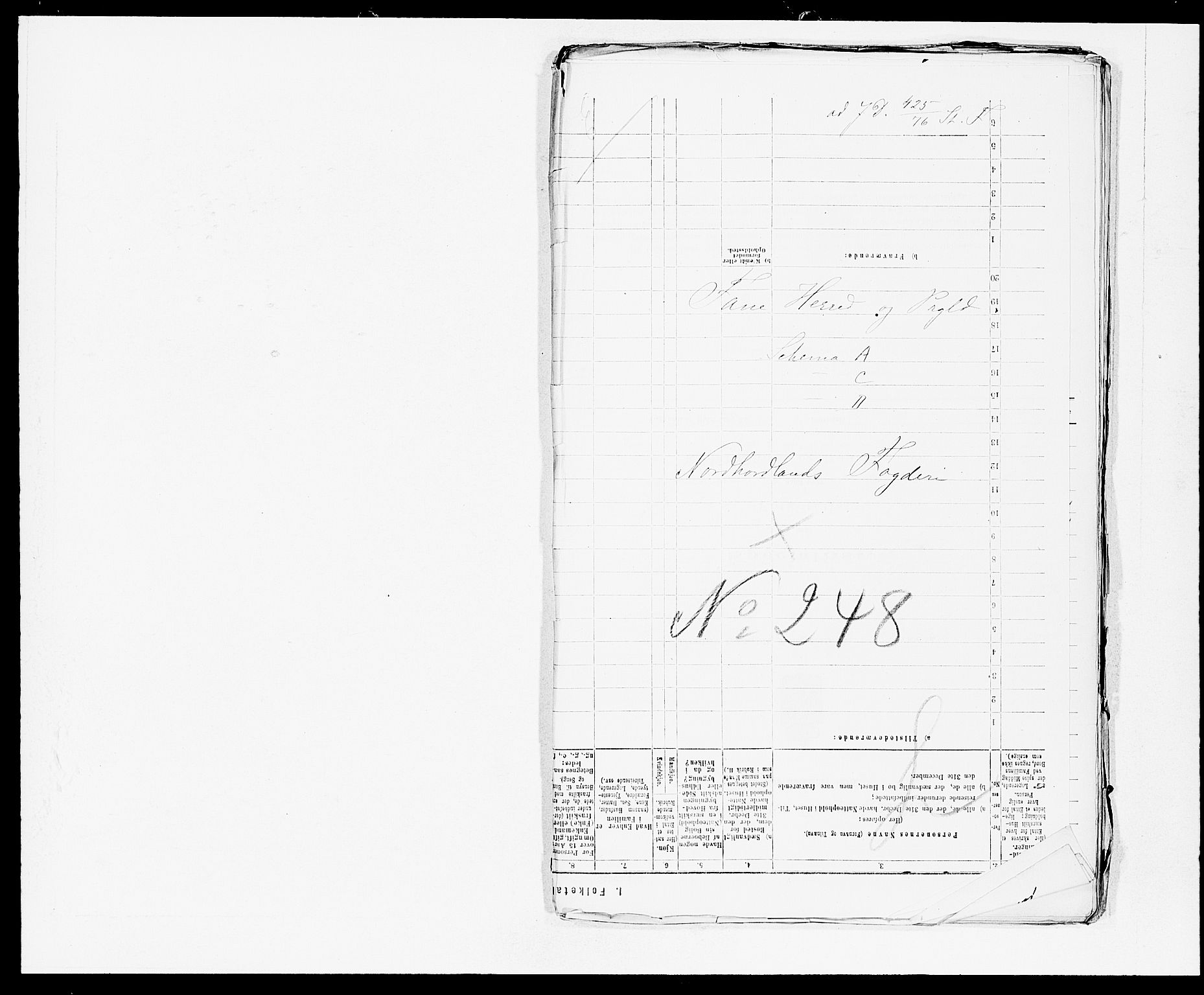 SAB, 1875 census for 1249P Fana, 1875, p. 1