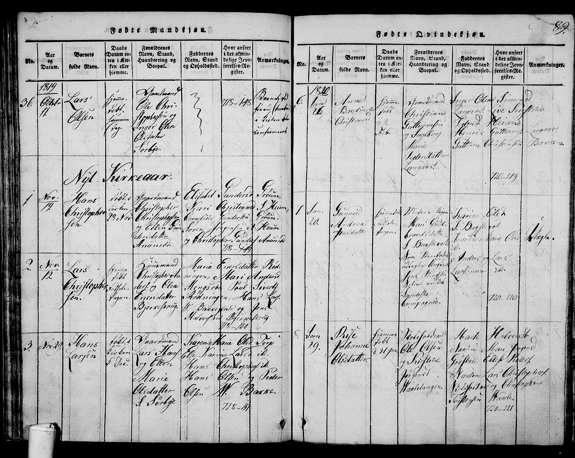 Våle kirkebøker, SAKO/A-334/G/Ga/L0001: Parish register (copy) no. I 1, 1814-1824, p. 88-89