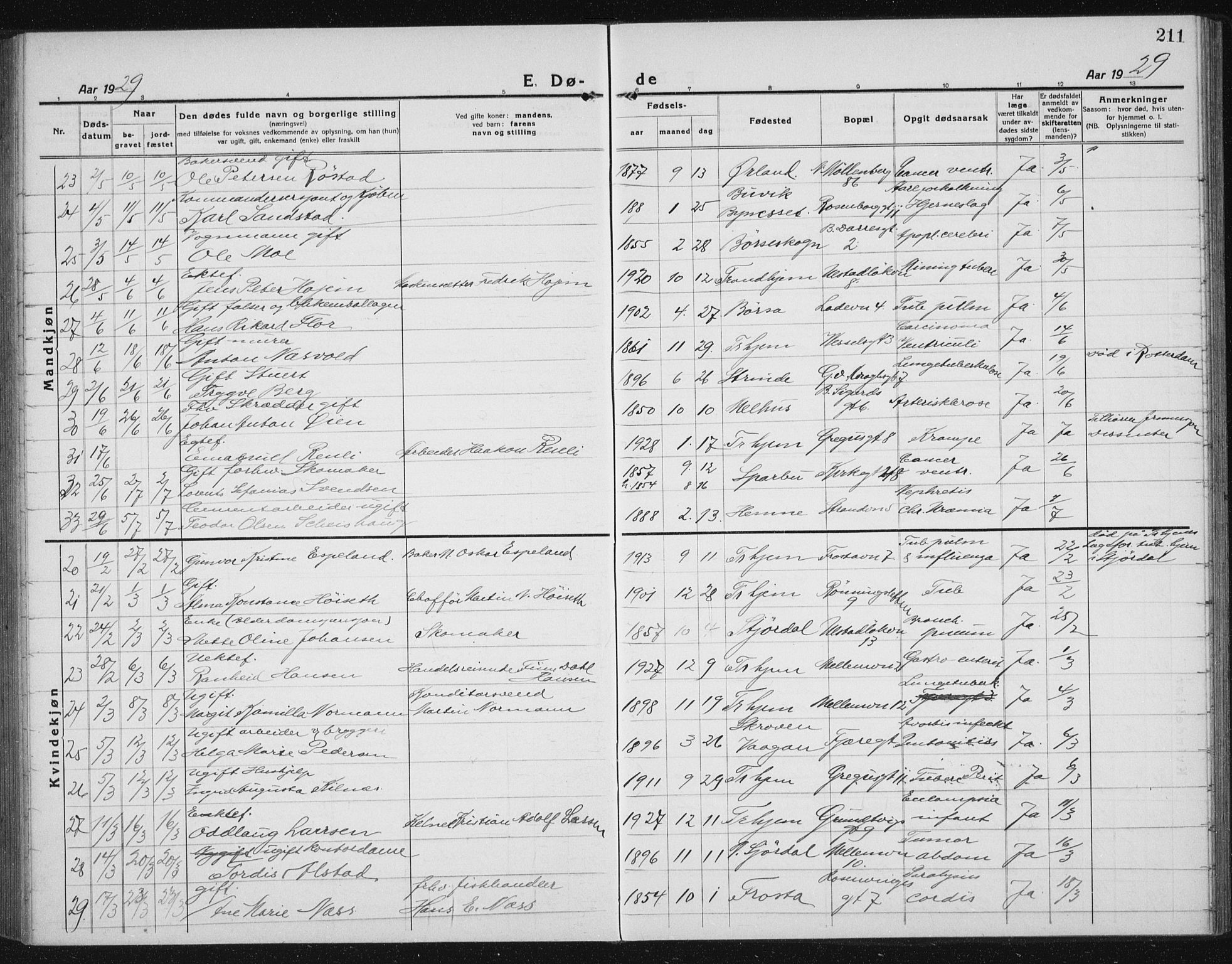 Ministerialprotokoller, klokkerbøker og fødselsregistre - Sør-Trøndelag, AV/SAT-A-1456/605/L0260: Parish register (copy) no. 605C07, 1922-1942, p. 211