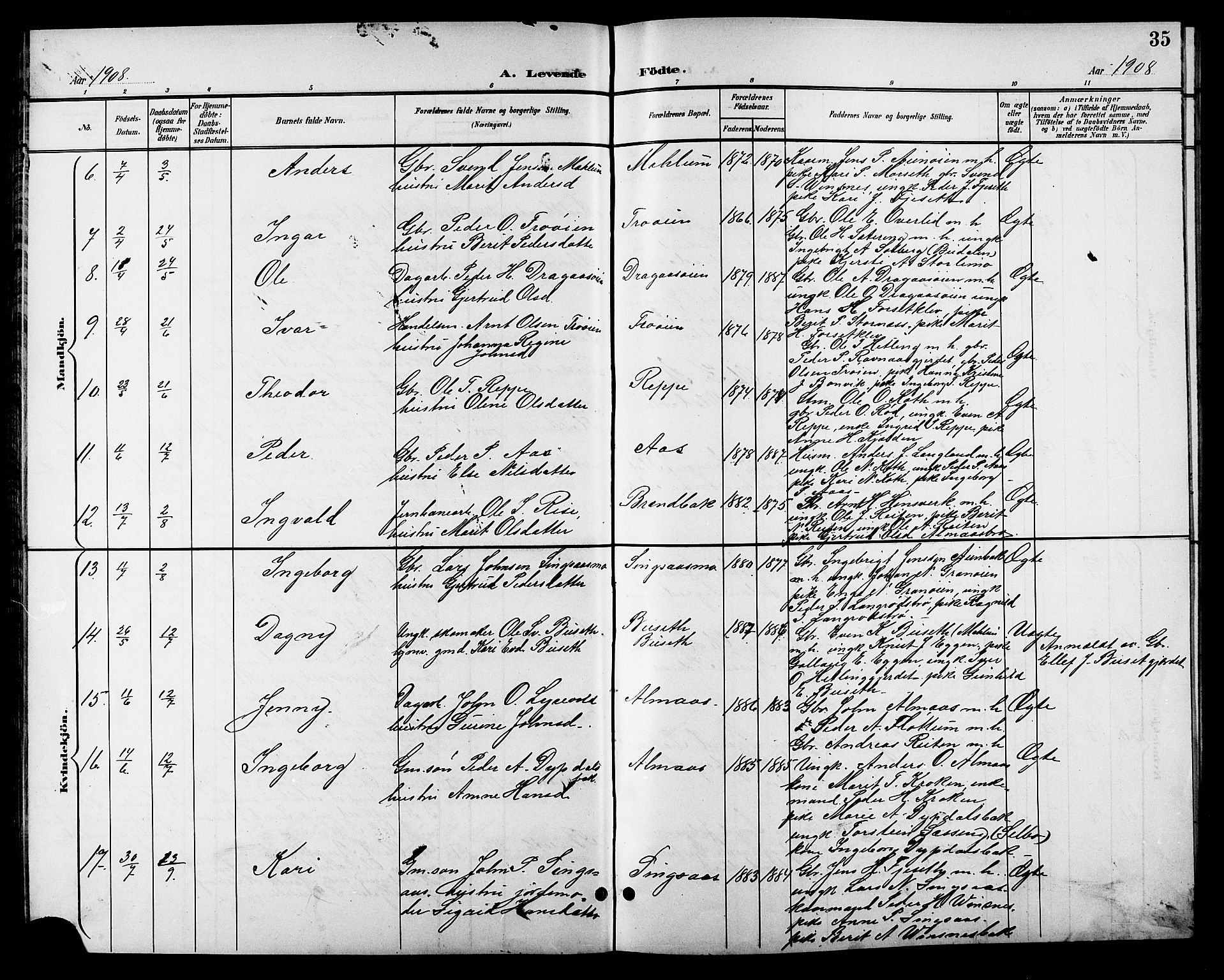 Ministerialprotokoller, klokkerbøker og fødselsregistre - Sør-Trøndelag, AV/SAT-A-1456/688/L1029: Parish register (copy) no. 688C04, 1899-1915, p. 35