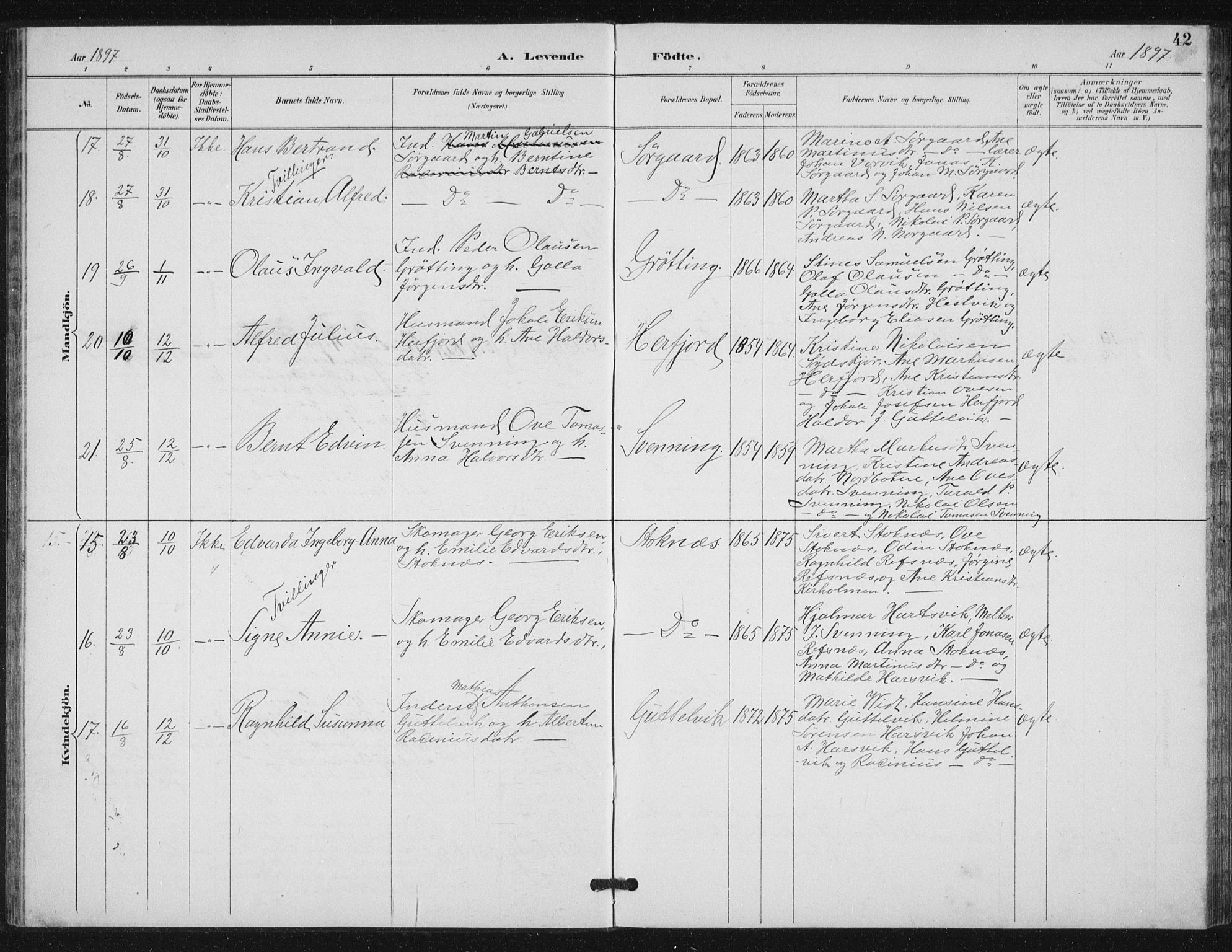 Ministerialprotokoller, klokkerbøker og fødselsregistre - Sør-Trøndelag, SAT/A-1456/656/L0698: Parish register (copy) no. 656C04, 1890-1904, p. 42