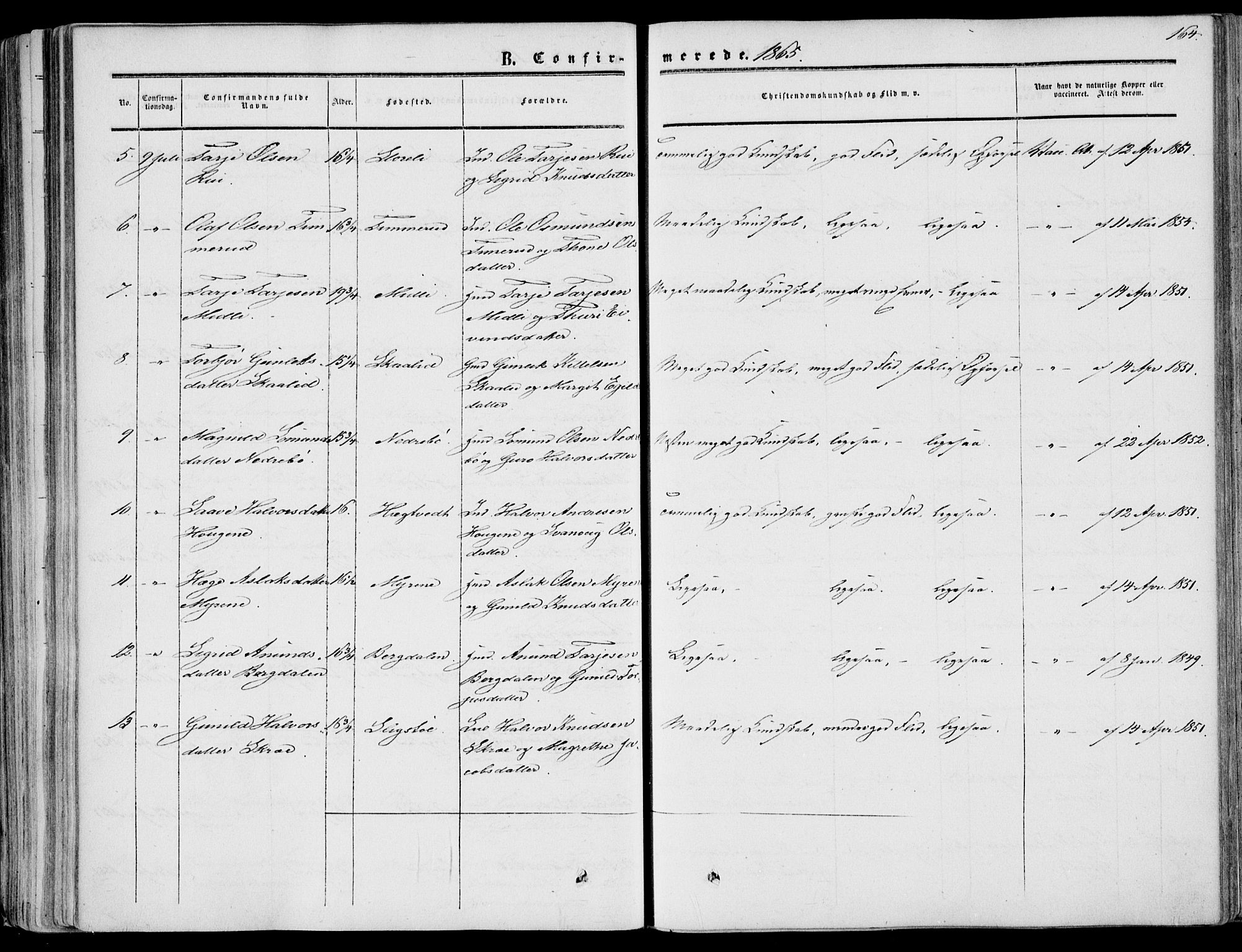 Fyresdal kirkebøker, SAKO/A-263/F/Fa/L0005: Parish register (official) no. I 5, 1855-1871, p. 164