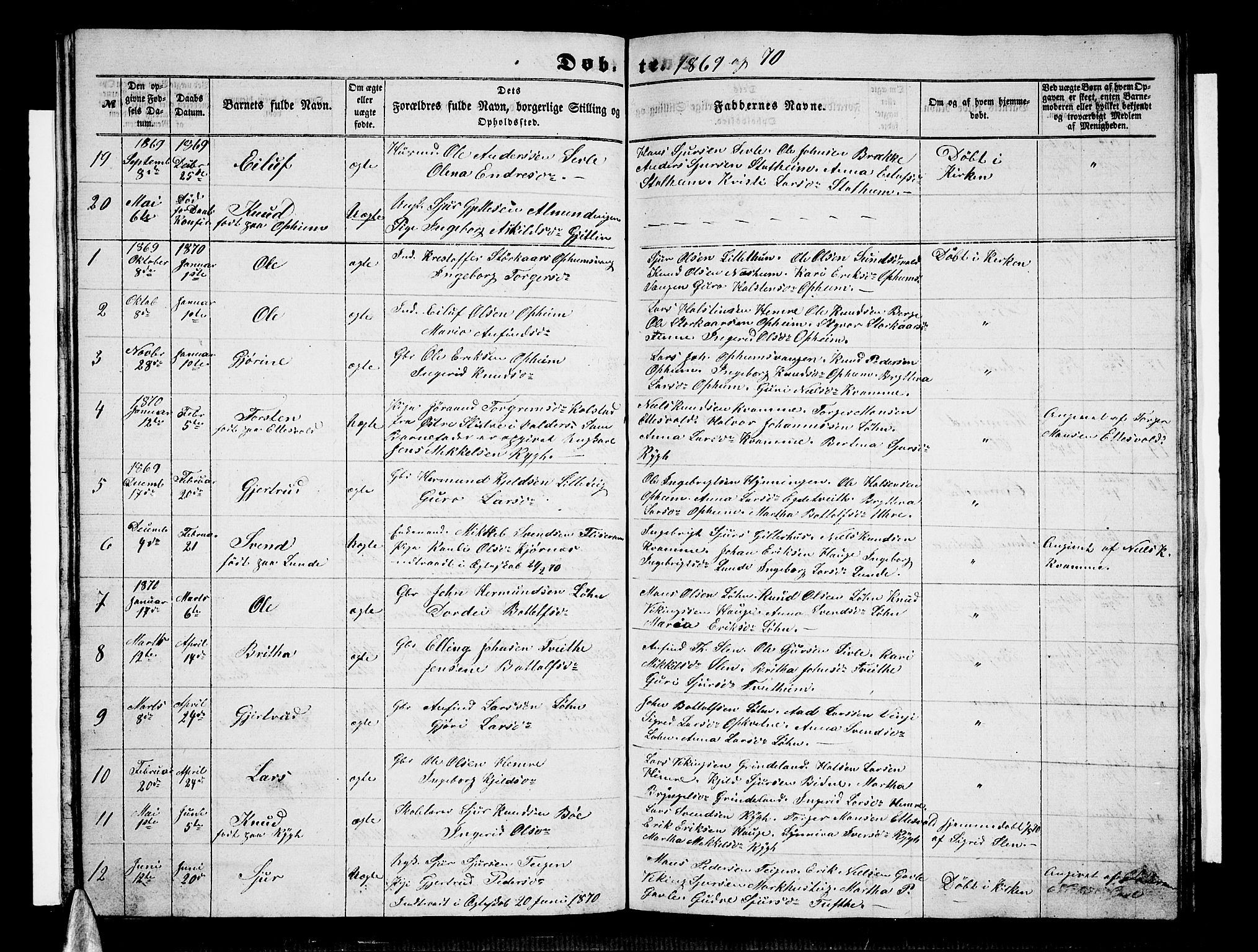 Vossestrand Sokneprestembete, AV/SAB-A-79101/H/Hab: Parish register (copy) no. A 1, 1855-1879