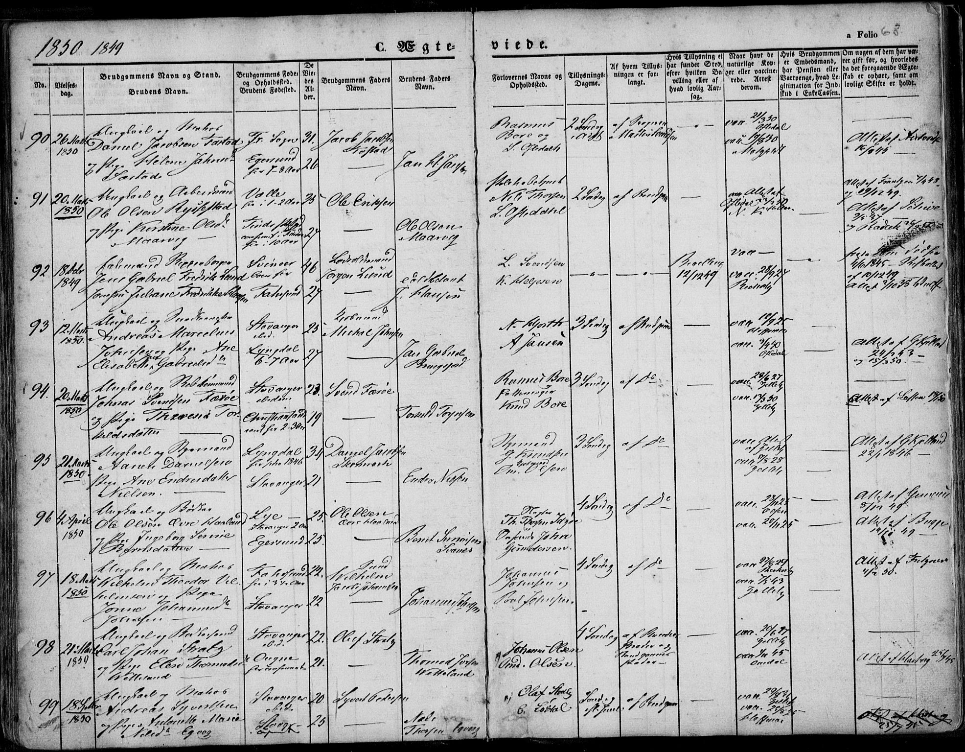 Domkirken sokneprestkontor, SAST/A-101812/001/30/30BA/L0015: Parish register (official) no. A 14, 1842-1857, p. 68