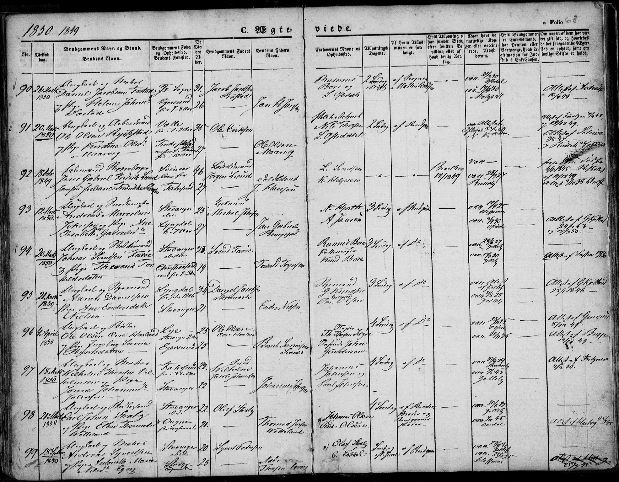 Domkirken sokneprestkontor, AV/SAST-A-101812/001/30/30BA/L0015: Parish register (official) no. A 14, 1842-1857, p. 68