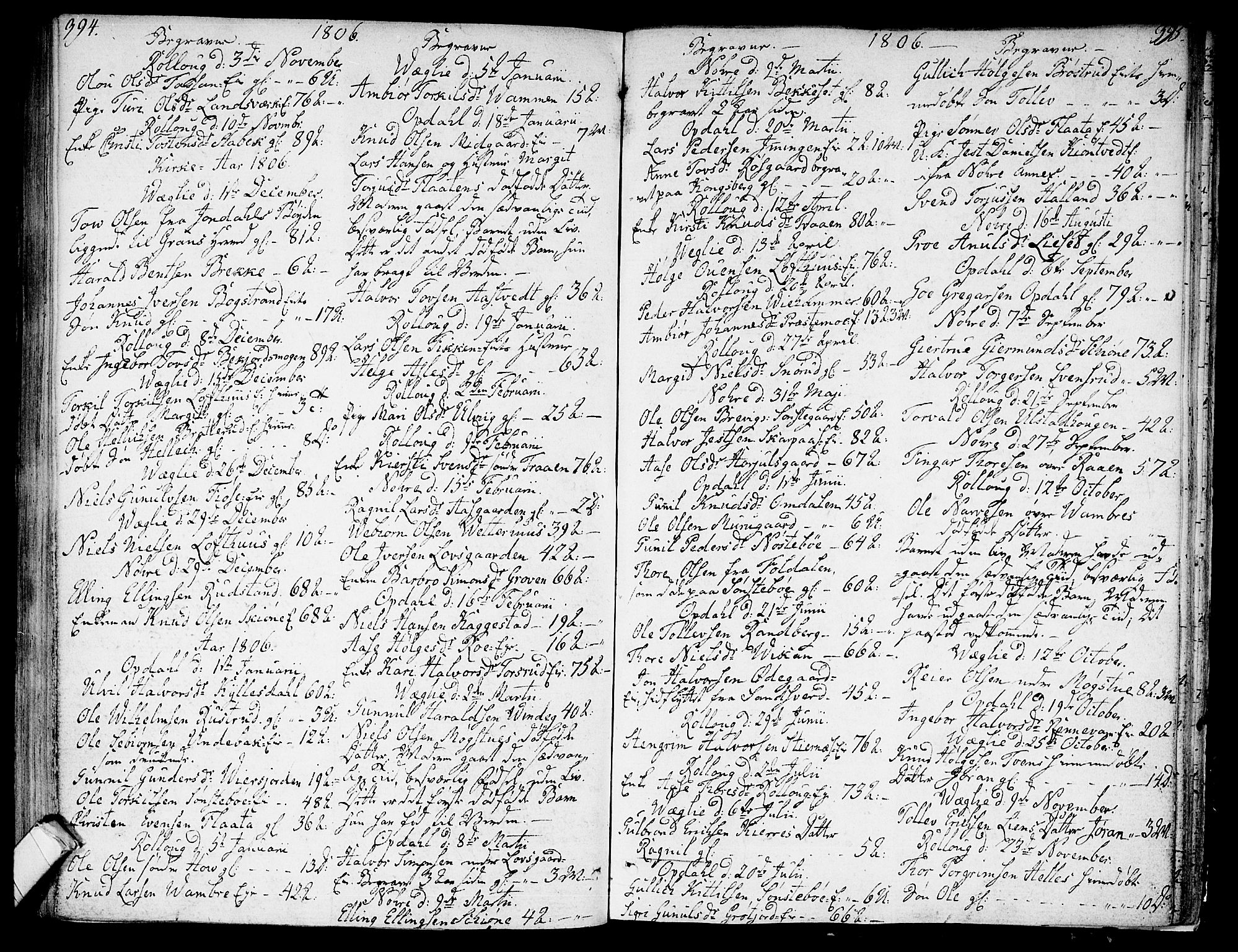 Rollag kirkebøker, SAKO/A-240/F/Fa/L0005: Parish register (official) no. I 5, 1792-1814, p. 394-395