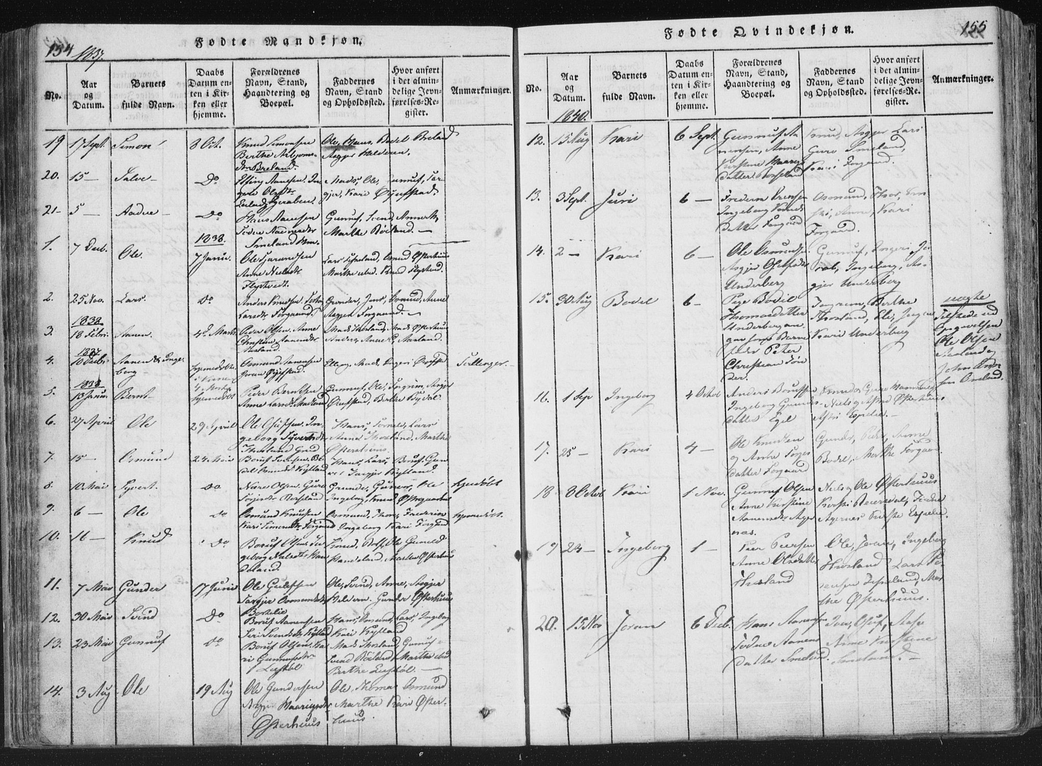 Åseral sokneprestkontor, SAK/1111-0051/F/Fa/L0001: Parish register (official) no. A 1, 1815-1853, p. 154-155