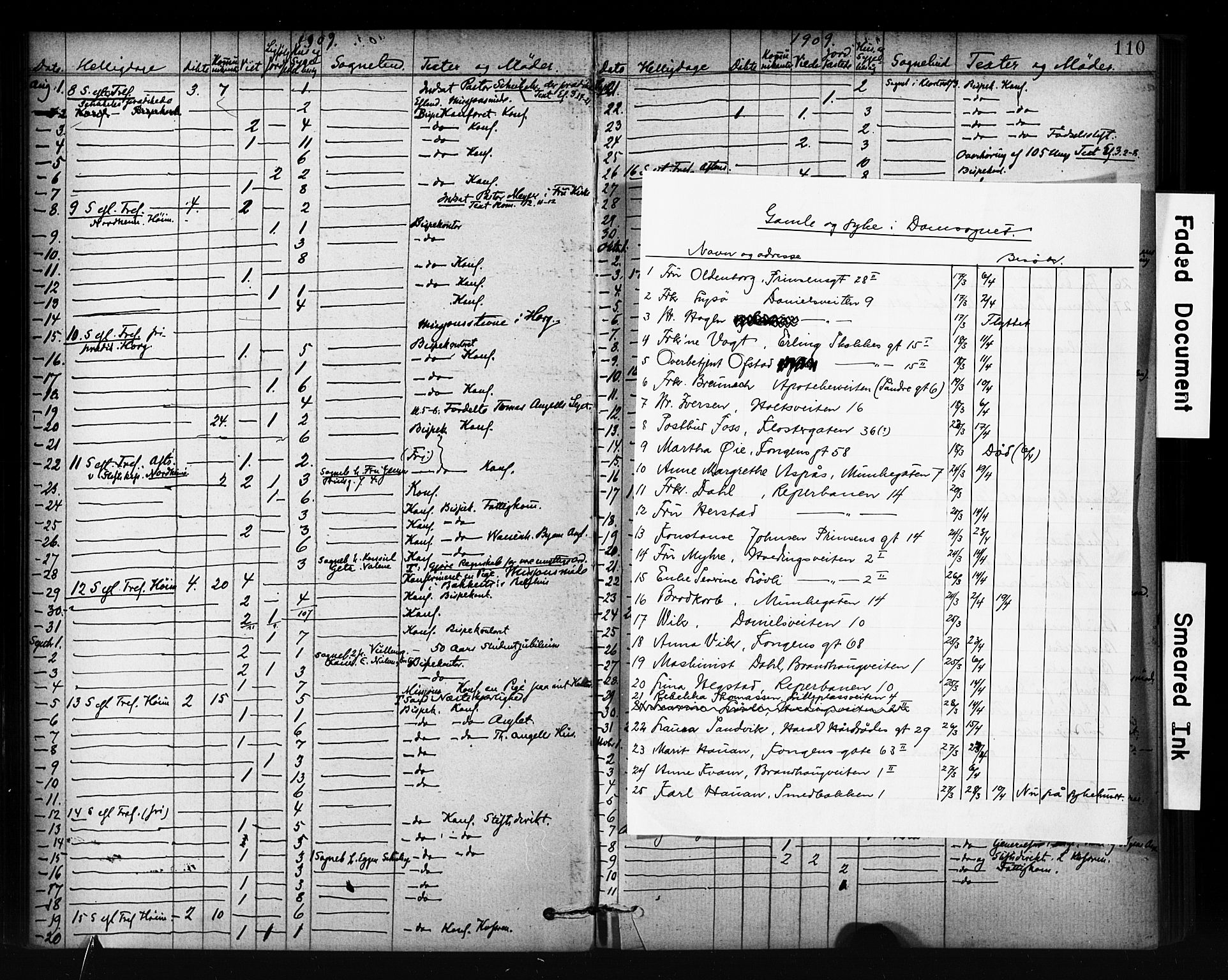 Ministerialprotokoller, klokkerbøker og fødselsregistre - Sør-Trøndelag, SAT/A-1456/601/L0071: Curate's parish register no. 601B04, 1882-1931, p. 110