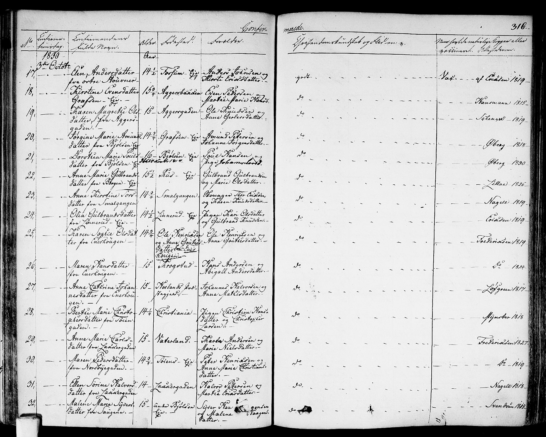 Aker prestekontor kirkebøker, AV/SAO-A-10861/F/L0013: Parish register (official) no. 13, 1828-1837, p. 316