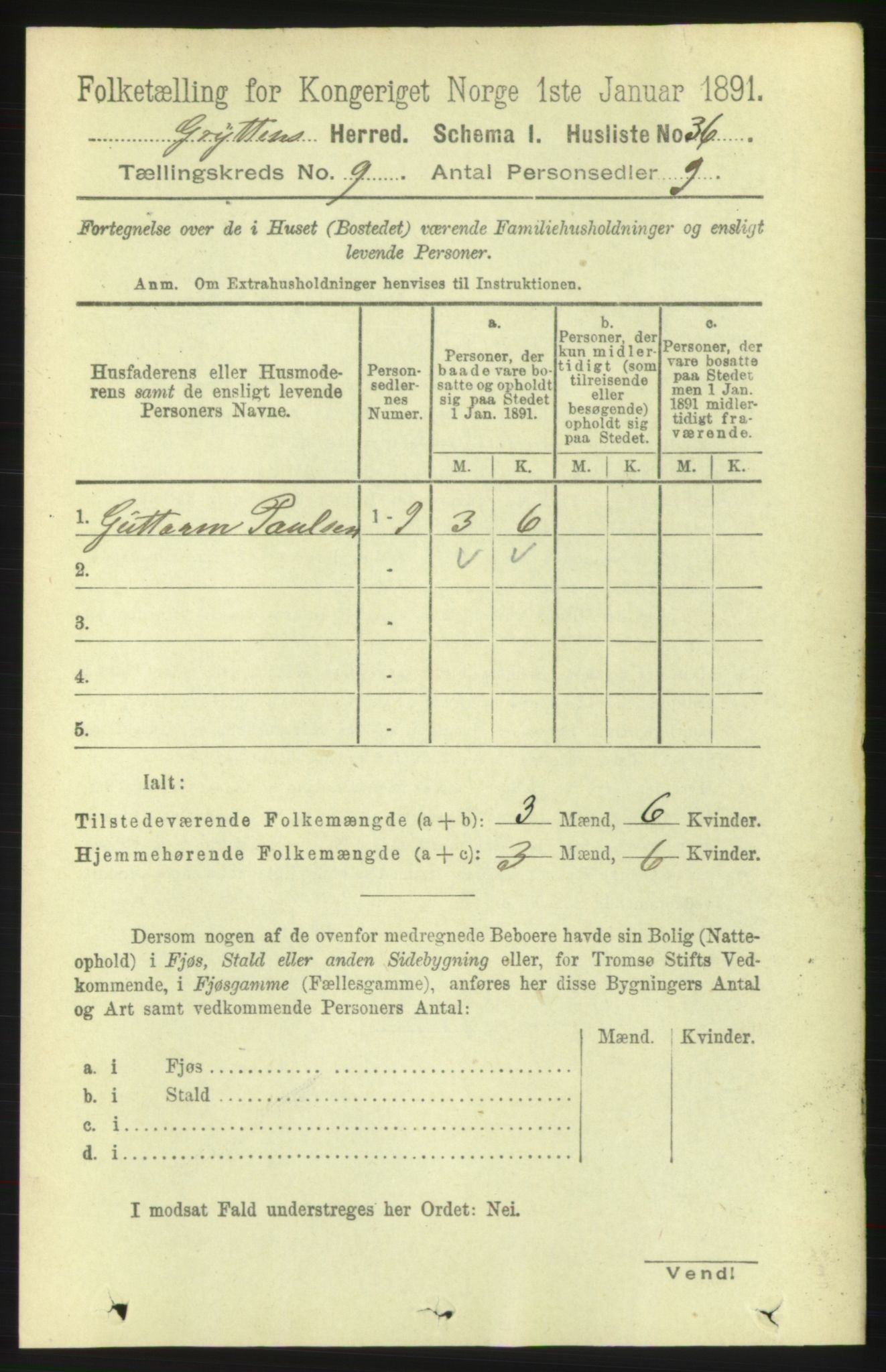 RA, 1891 census for 1539 Grytten, 1891, p. 3358