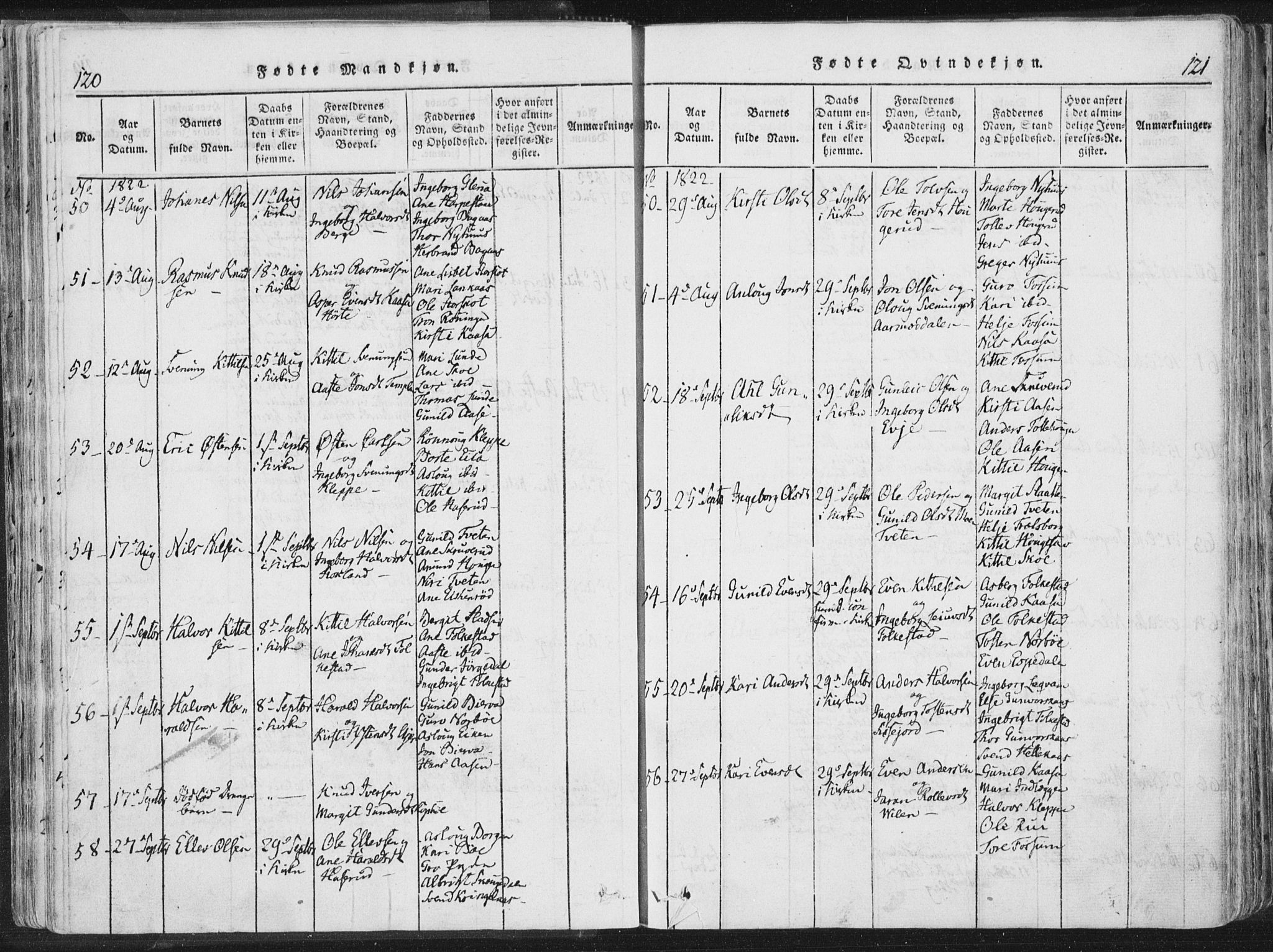 Bø kirkebøker, AV/SAKO-A-257/F/Fa/L0006: Parish register (official) no. 6, 1815-1831, p. 120-121