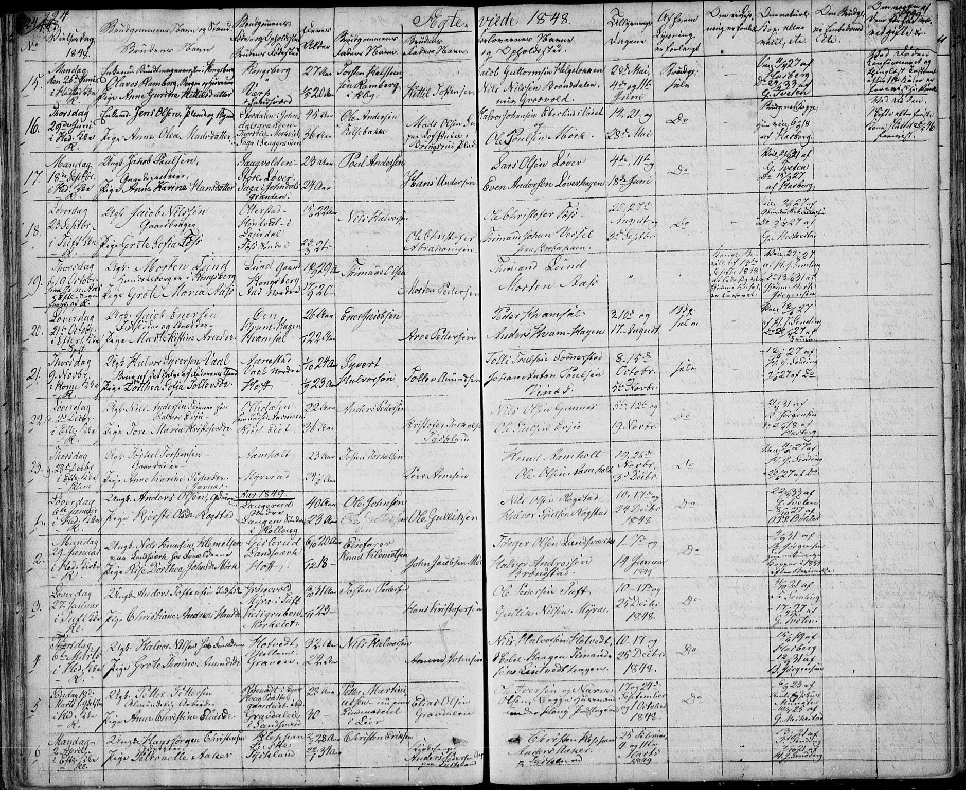 Sandsvær kirkebøker, AV/SAKO-A-244/F/Fa/L0005: Parish register (official) no. I 5, 1840-1856, p. 448-449