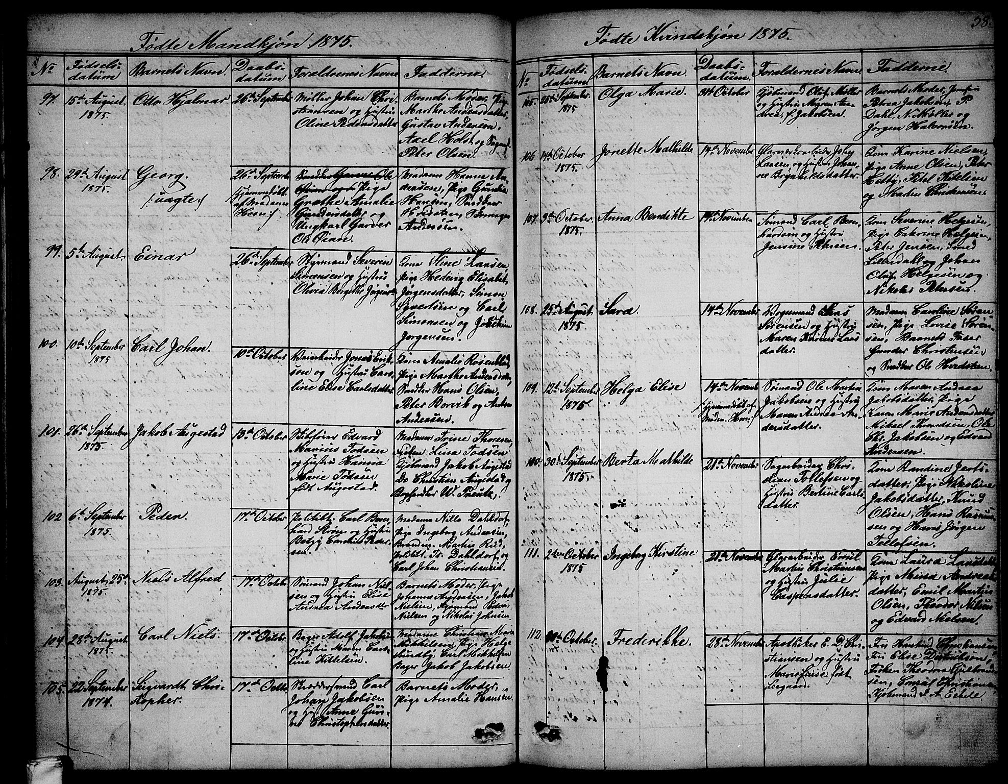 Larvik kirkebøker, SAKO/A-352/G/Ga/L0004: Parish register (copy) no. I 4, 1871-1888, p. 58