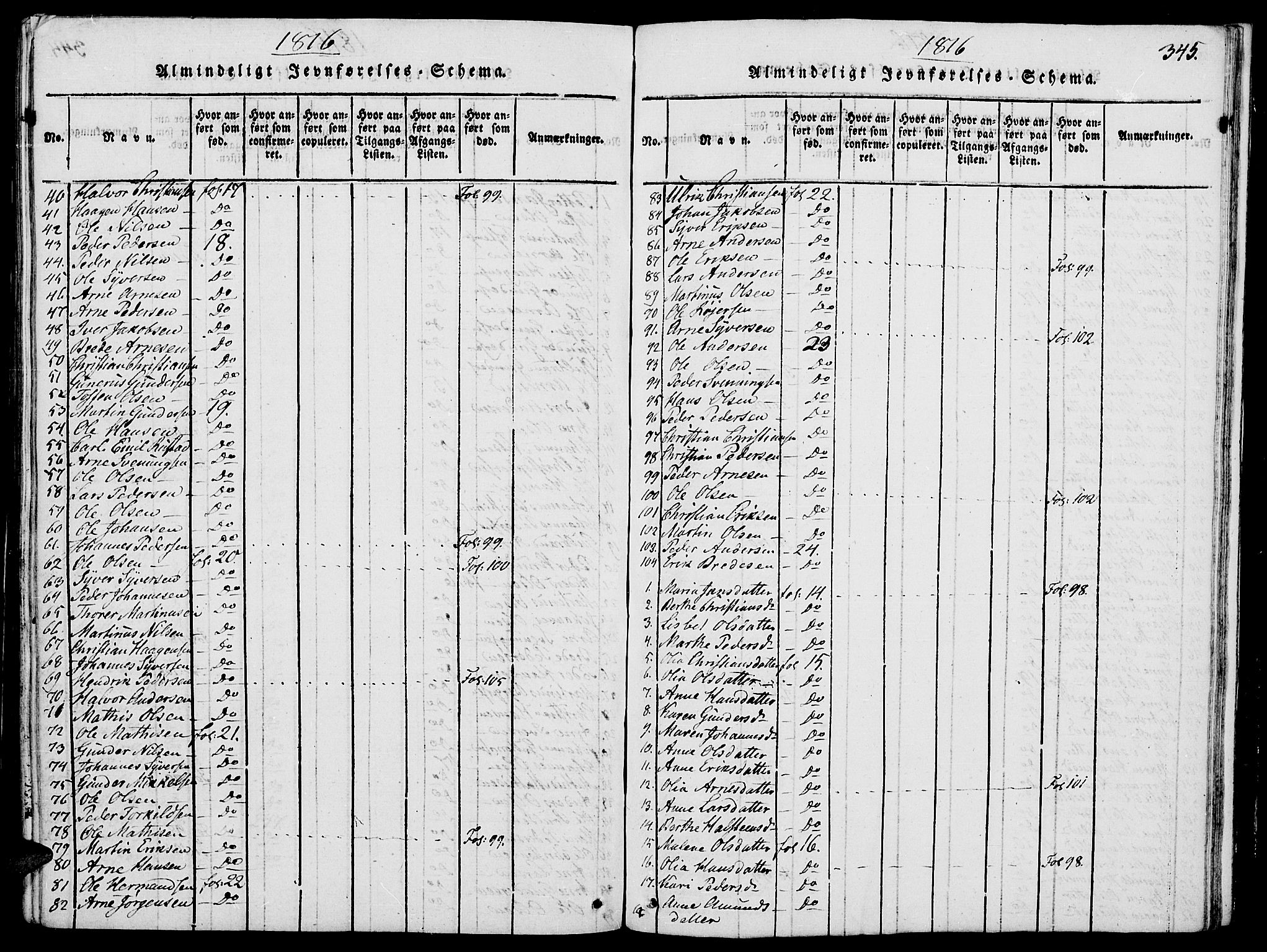 Grue prestekontor, SAH/PREST-036/H/Ha/Haa/L0006: Parish register (official) no. 6, 1814-1830, p. 345