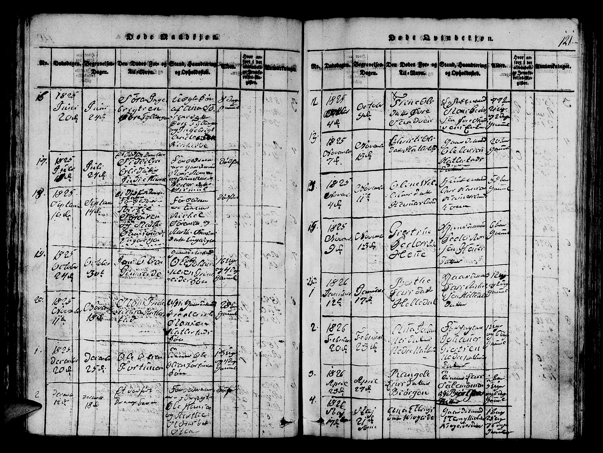 Fana Sokneprestembete, SAB/A-75101/H/Hab/Haba/L0001: Parish register (copy) no. A 1, 1816-1836, p. 121