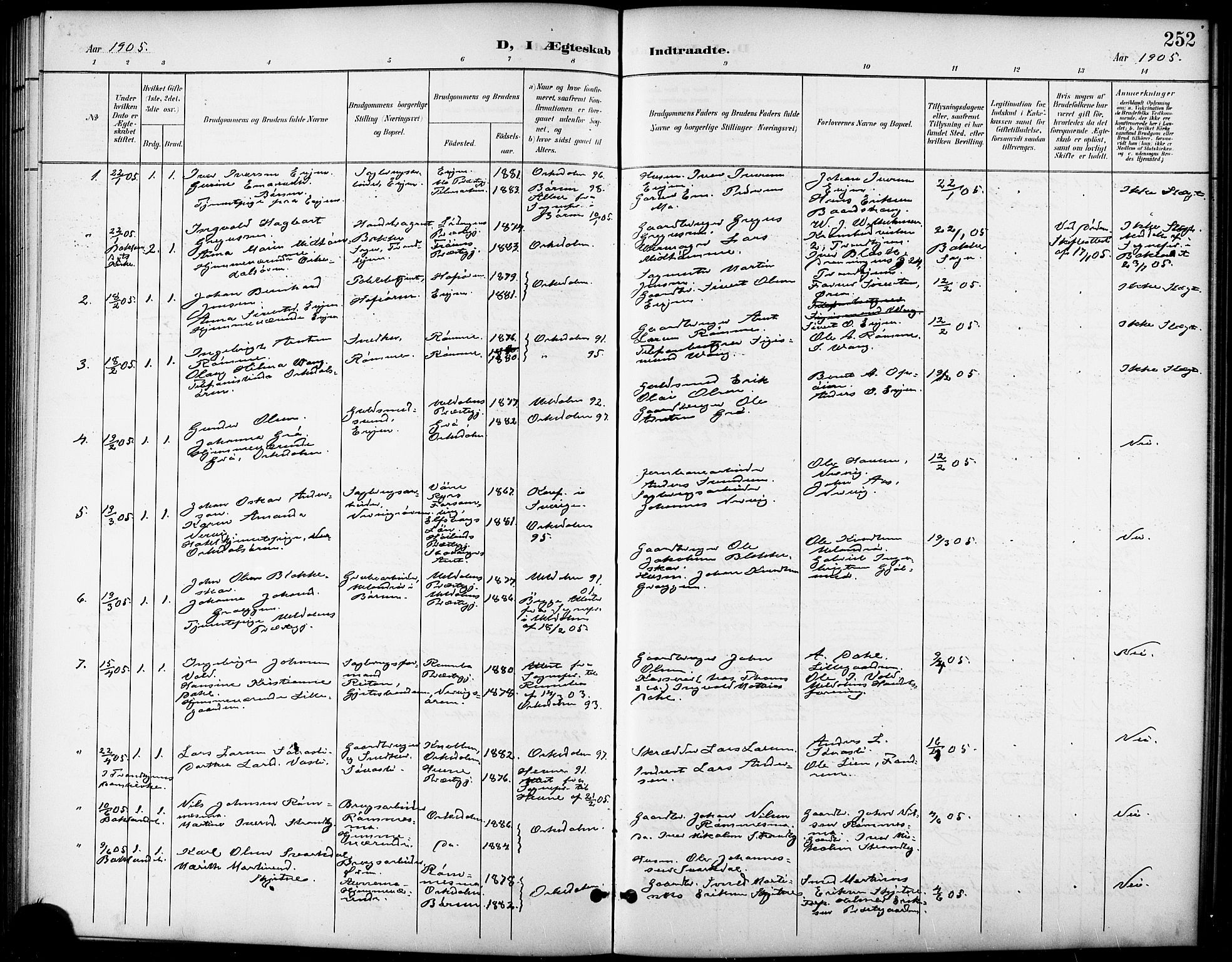 Ministerialprotokoller, klokkerbøker og fødselsregistre - Sør-Trøndelag, AV/SAT-A-1456/668/L0819: Parish register (copy) no. 668C08, 1899-1912, p. 252