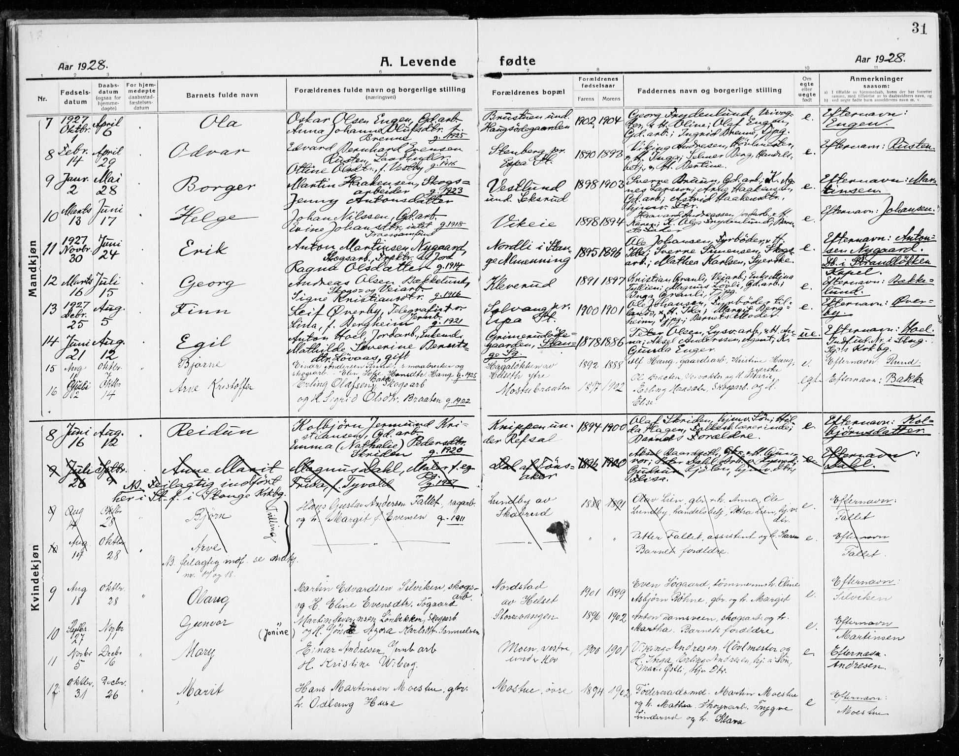 Stange prestekontor, SAH/PREST-002/K/L0025: Parish register (official) no. 25, 1921-1945, p. 31