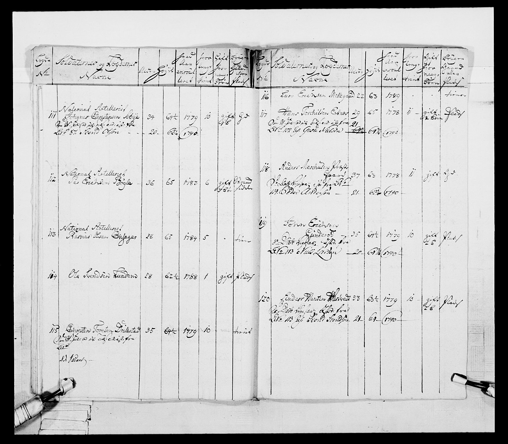 Generalitets- og kommissariatskollegiet, Det kongelige norske kommissariatskollegium, AV/RA-EA-5420/E/Eh/L0053: 1. Smålenske nasjonale infanteriregiment, 1789, p. 477