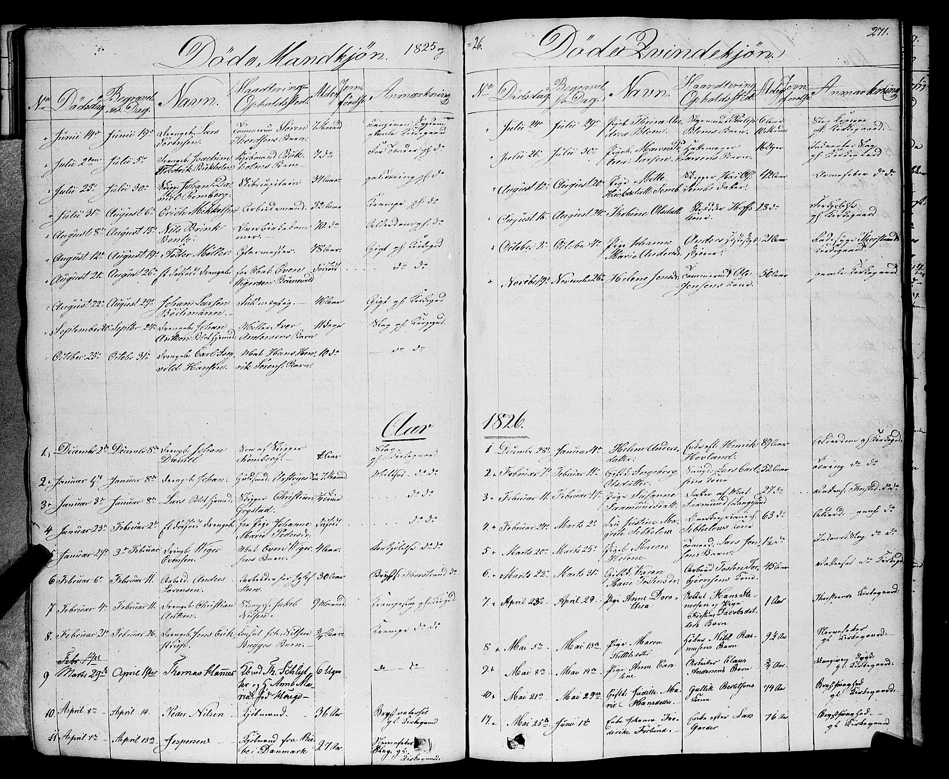 Larvik kirkebøker, SAKO/A-352/F/Fa/L0002: Parish register (official) no. I 2, 1825-1847, p. 271