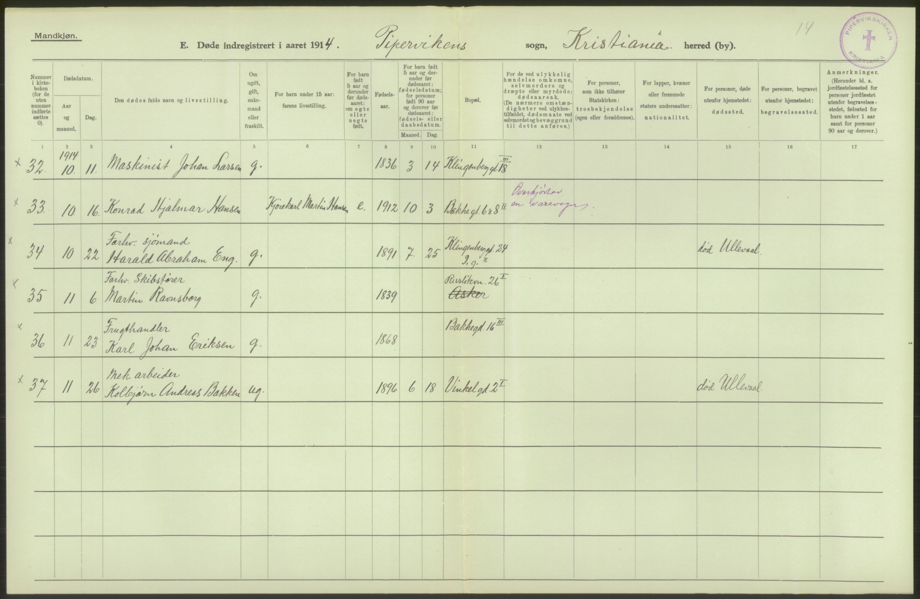 Statistisk sentralbyrå, Sosiodemografiske emner, Befolkning, AV/RA-S-2228/D/Df/Dfb/Dfbd/L0008: Kristiania: Døde, 1914, p. 44