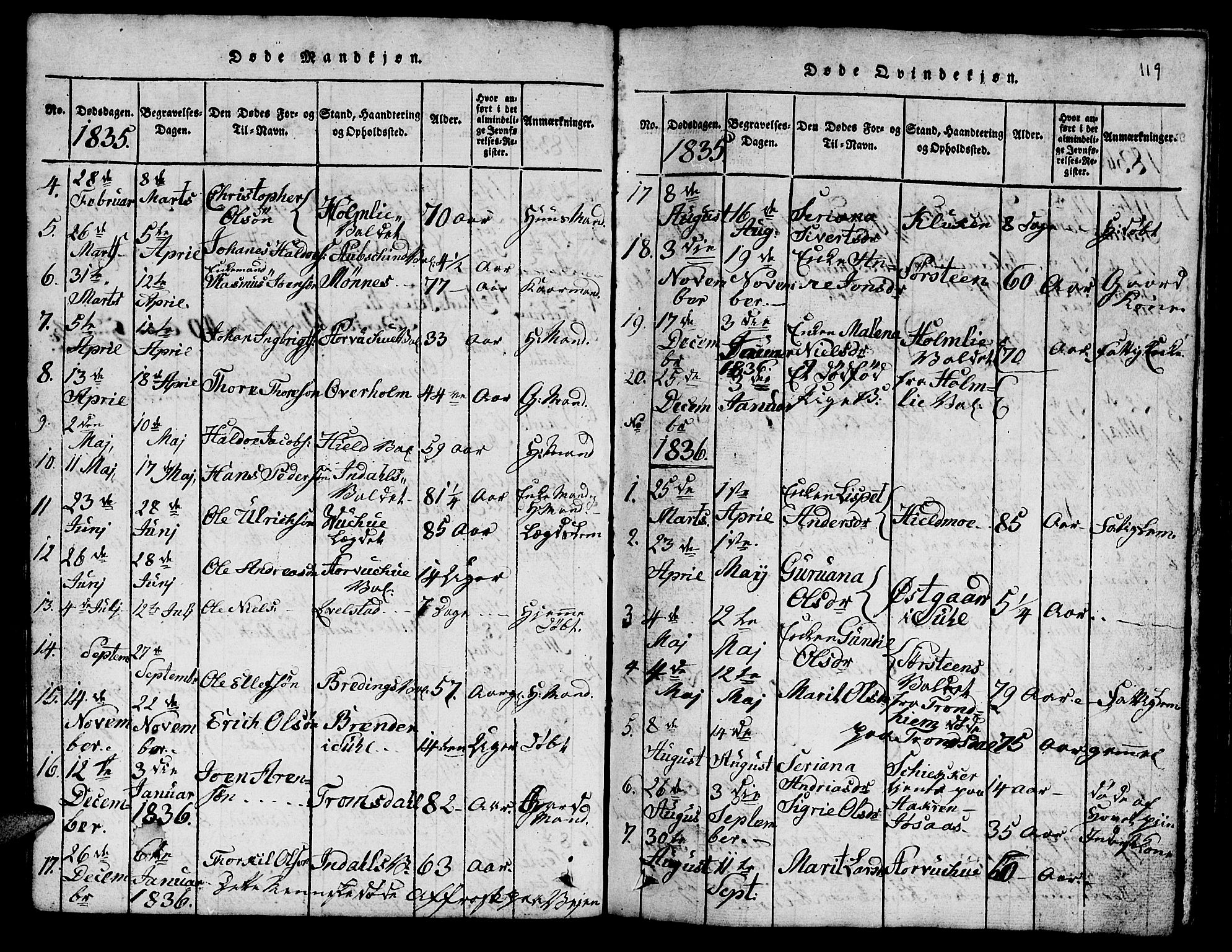 Ministerialprotokoller, klokkerbøker og fødselsregistre - Nord-Trøndelag, AV/SAT-A-1458/724/L0265: Parish register (copy) no. 724C01, 1816-1845, p. 119