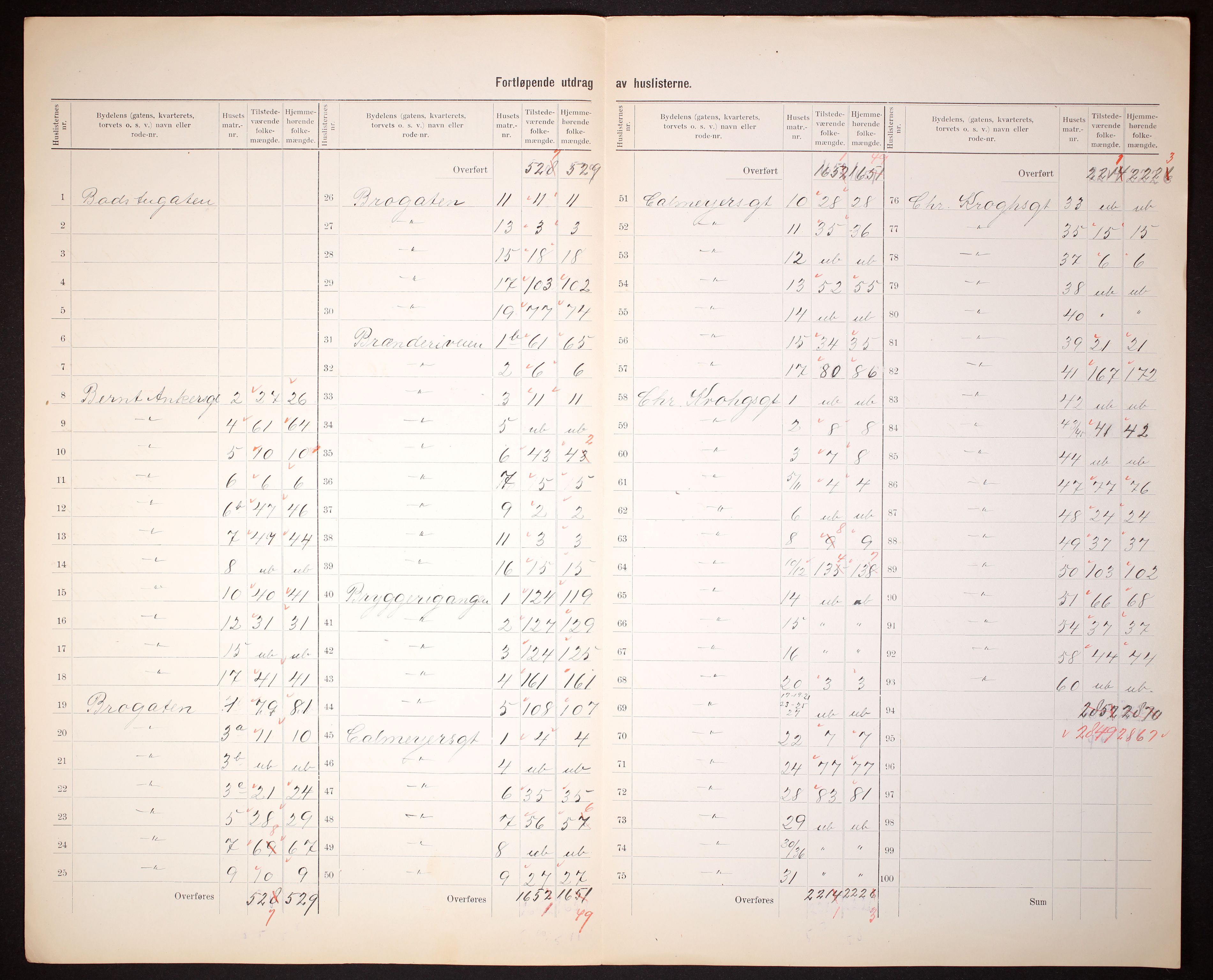 RA, 1910 census for Kristiania, 1910, p. 430