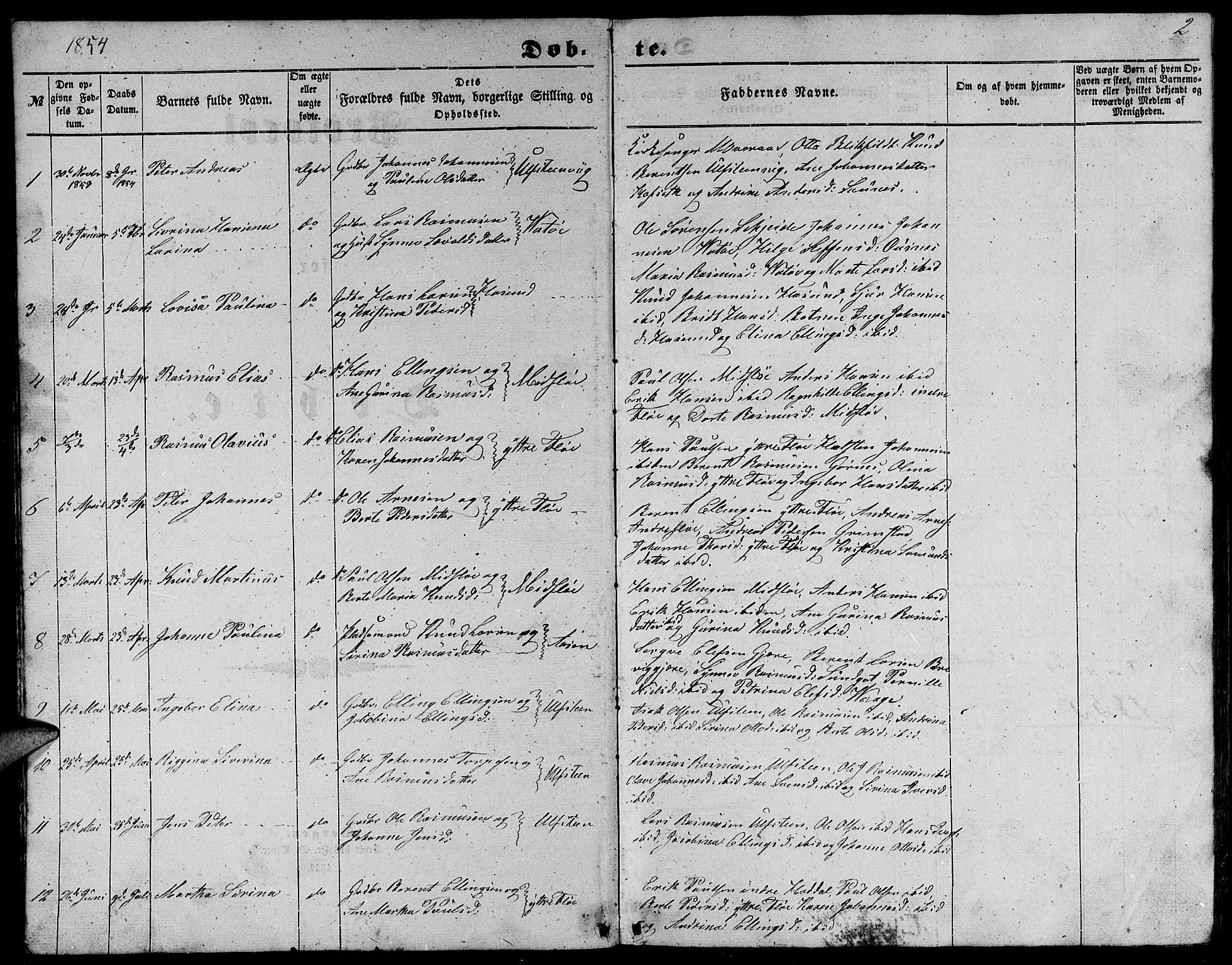 Ministerialprotokoller, klokkerbøker og fødselsregistre - Møre og Romsdal, SAT/A-1454/509/L0111: Parish register (copy) no. 509C01, 1854-1882, p. 2