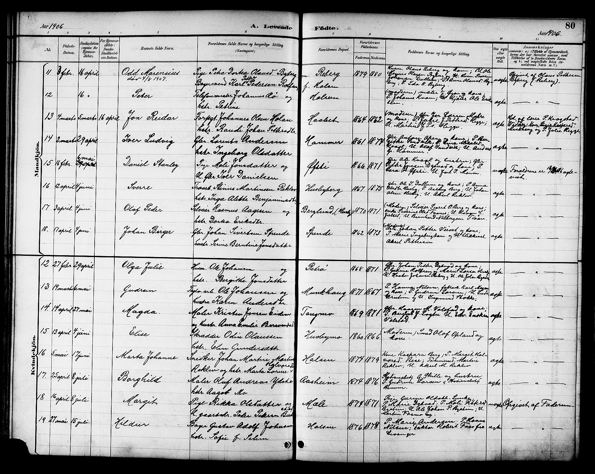 Ministerialprotokoller, klokkerbøker og fødselsregistre - Nord-Trøndelag, AV/SAT-A-1458/709/L0087: Parish register (copy) no. 709C01, 1892-1913, p. 80