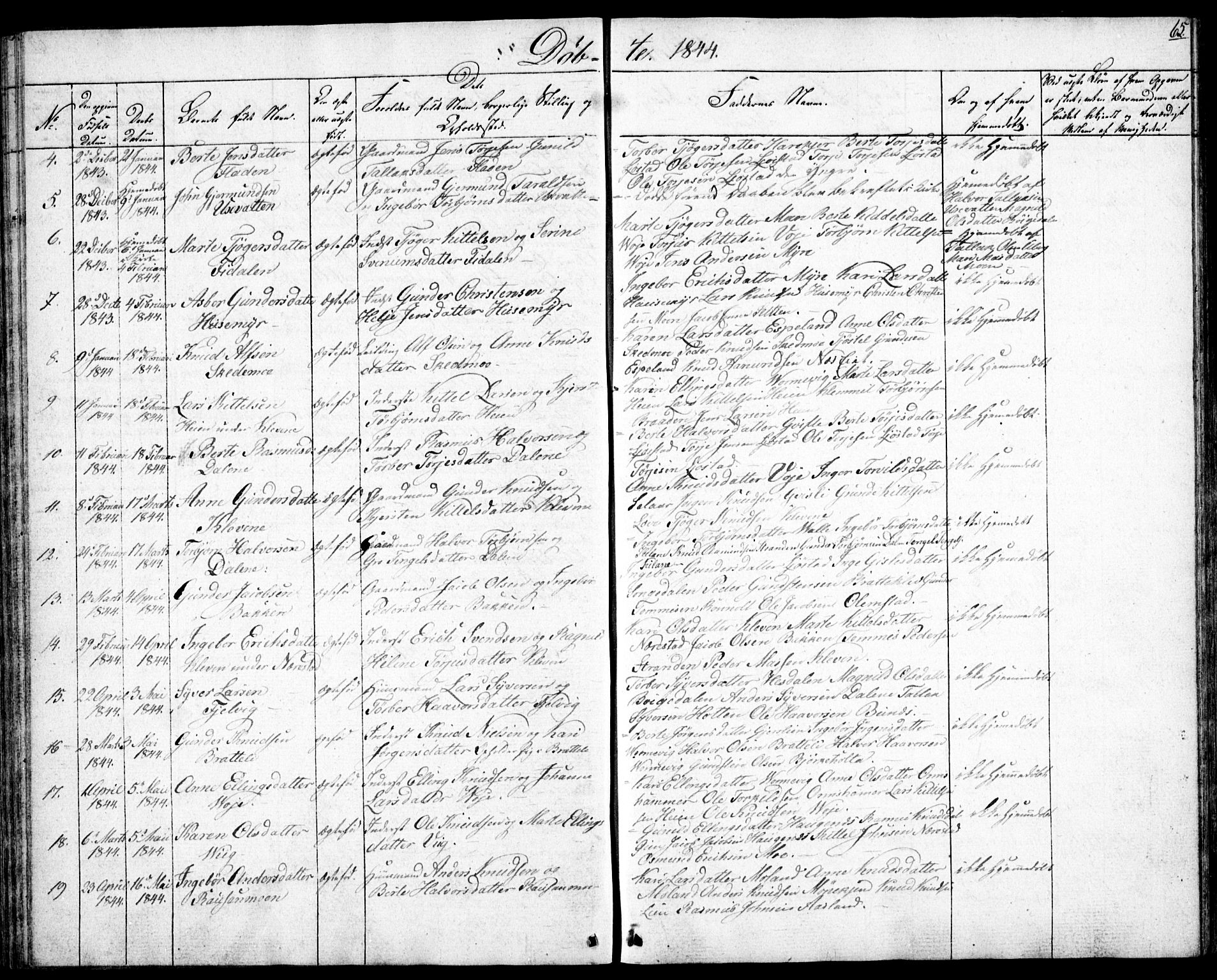 Gjerstad sokneprestkontor, SAK/1111-0014/F/Fb/Fbb/L0002: Parish register (copy) no. B 2, 1831-1862, p. 65