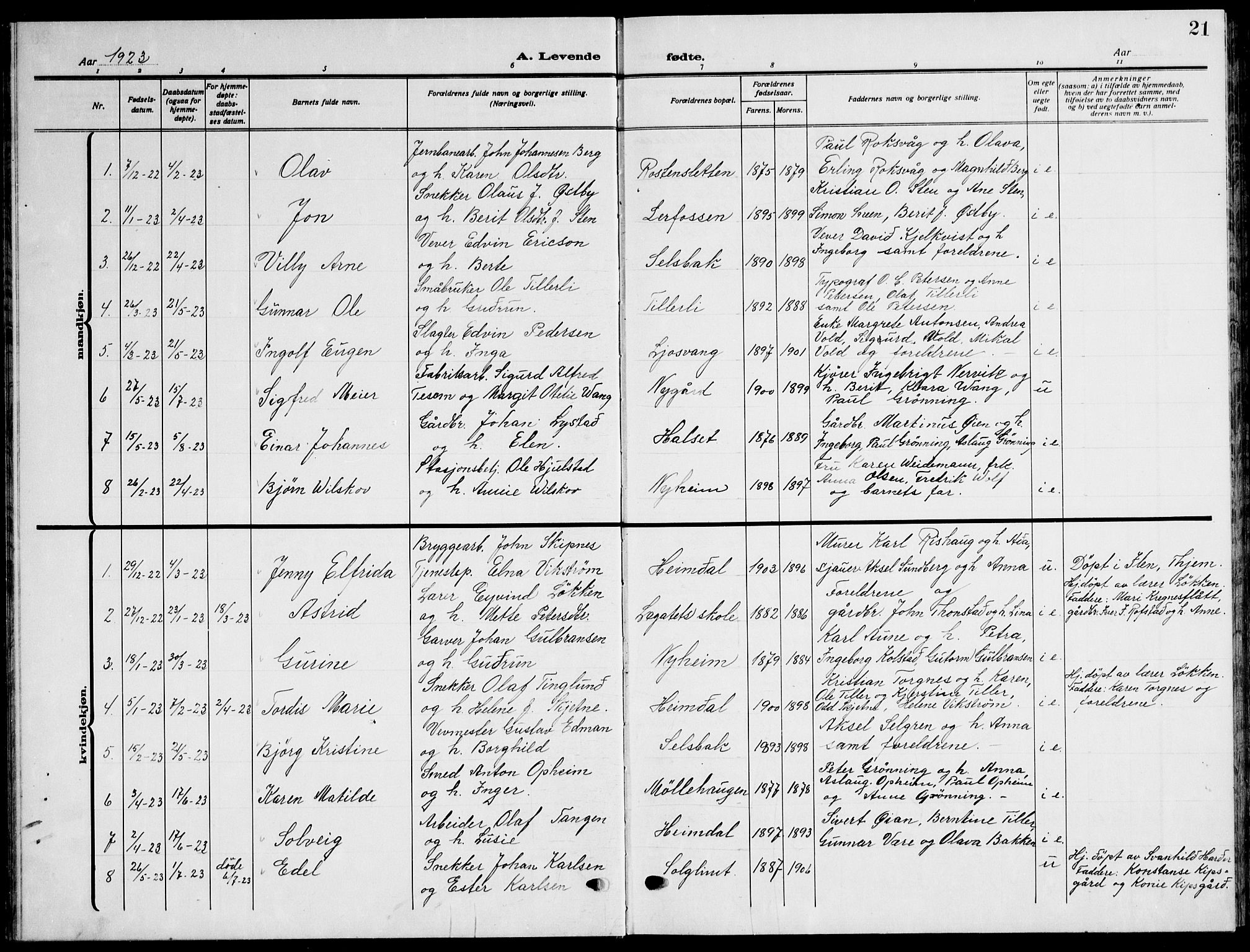 Ministerialprotokoller, klokkerbøker og fødselsregistre - Sør-Trøndelag, SAT/A-1456/621/L0462: Parish register (copy) no. 621C05, 1915-1945, p. 21