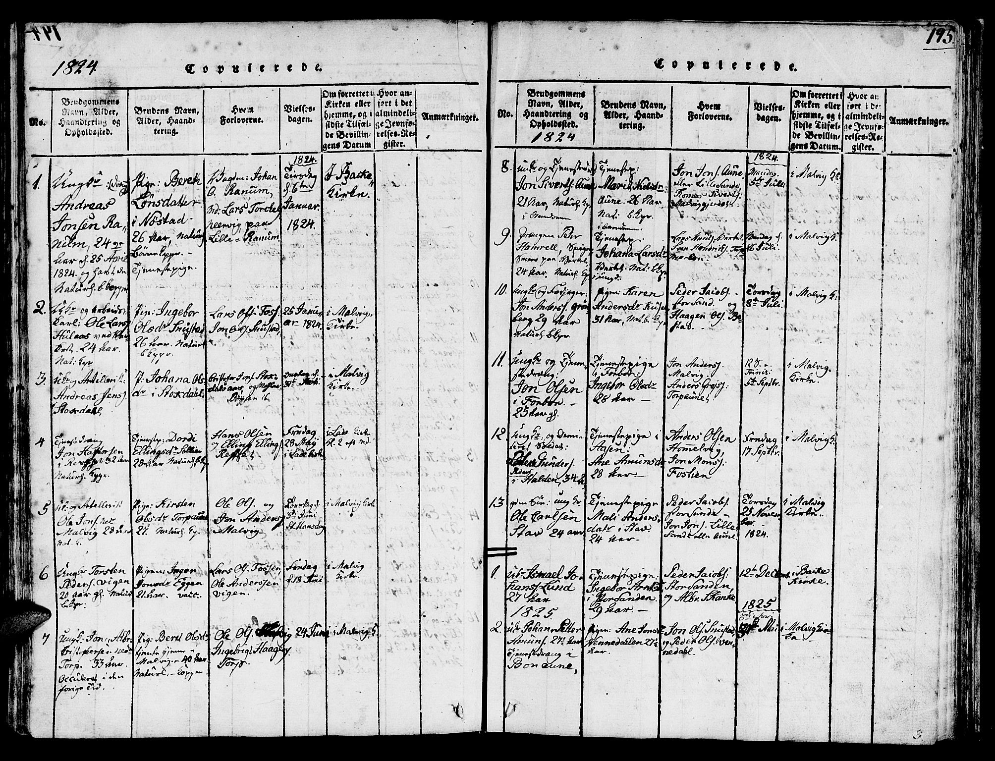 Ministerialprotokoller, klokkerbøker og fødselsregistre - Sør-Trøndelag, SAT/A-1456/616/L0420: Parish register (copy) no. 616C03, 1817-1835, p. 195